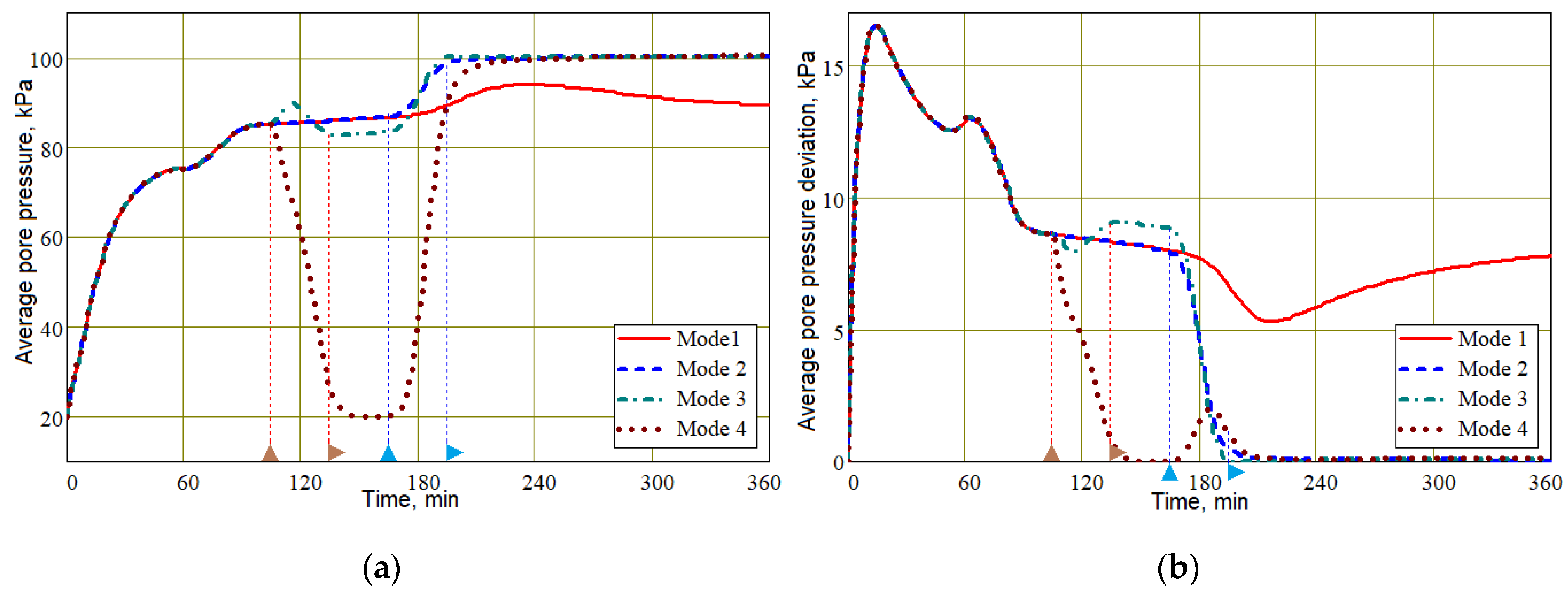 Polymers 16 00654 g008