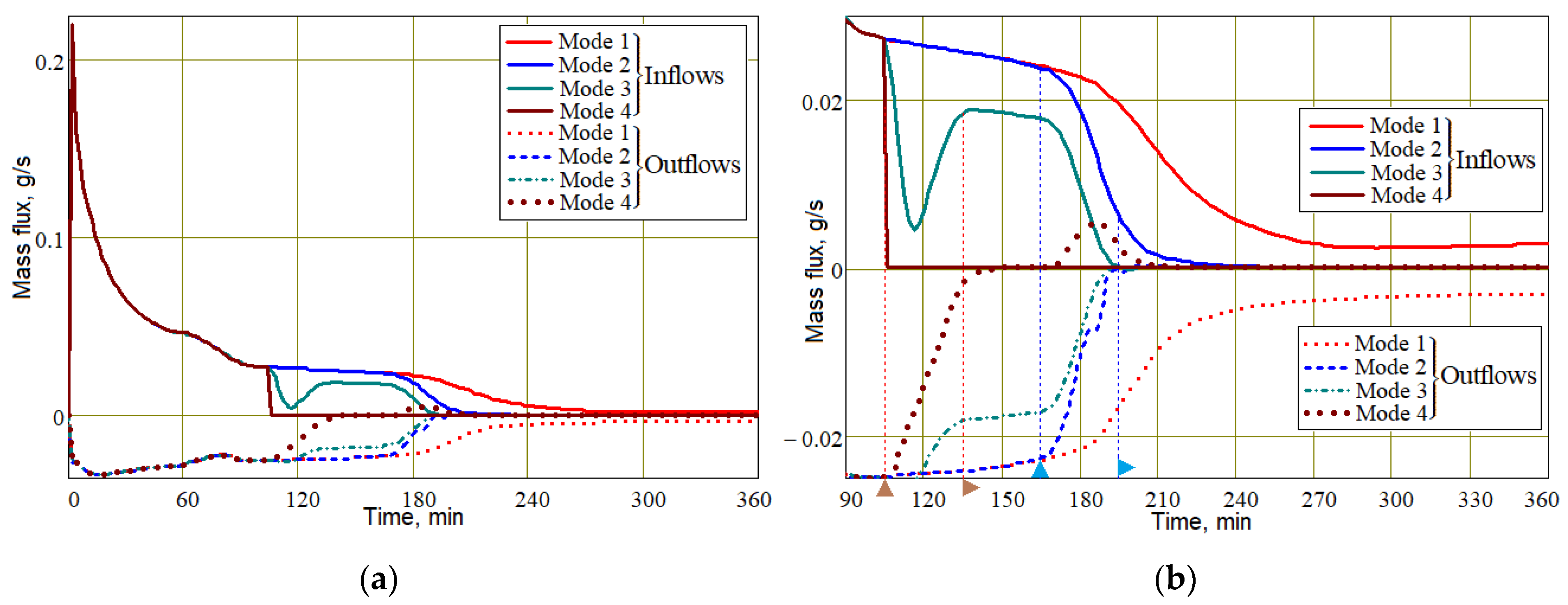 Polymers 16 00654 g014