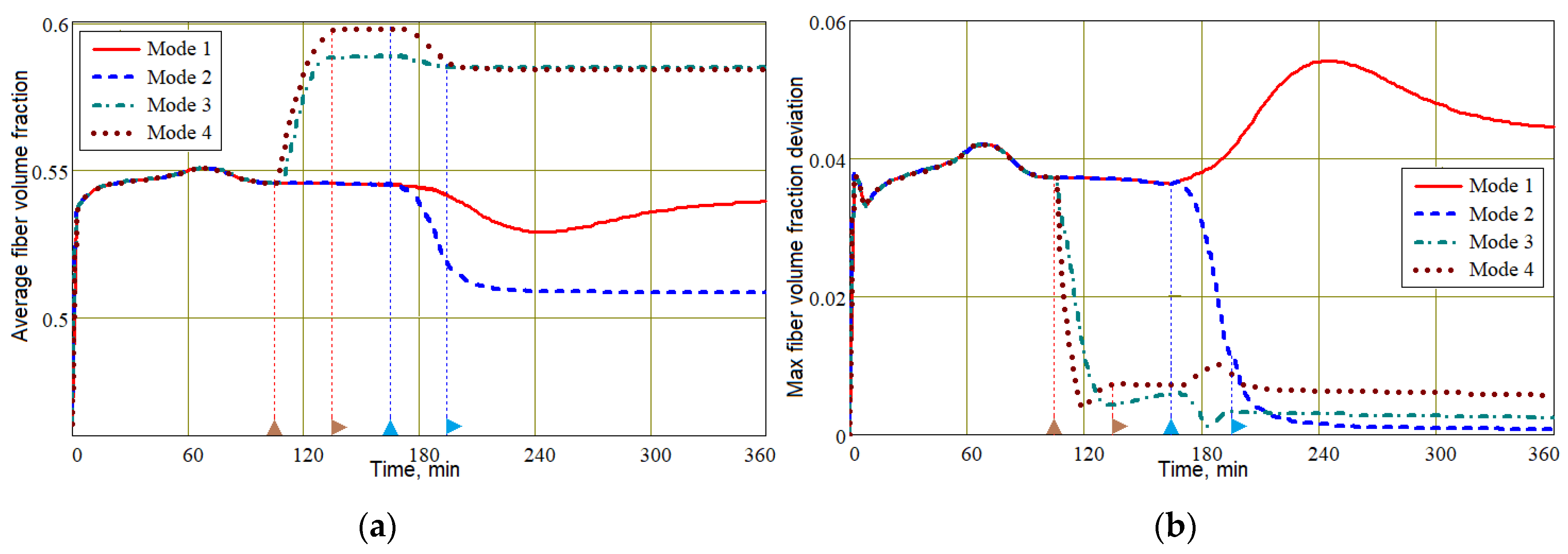 Polymers 16 00654 g015