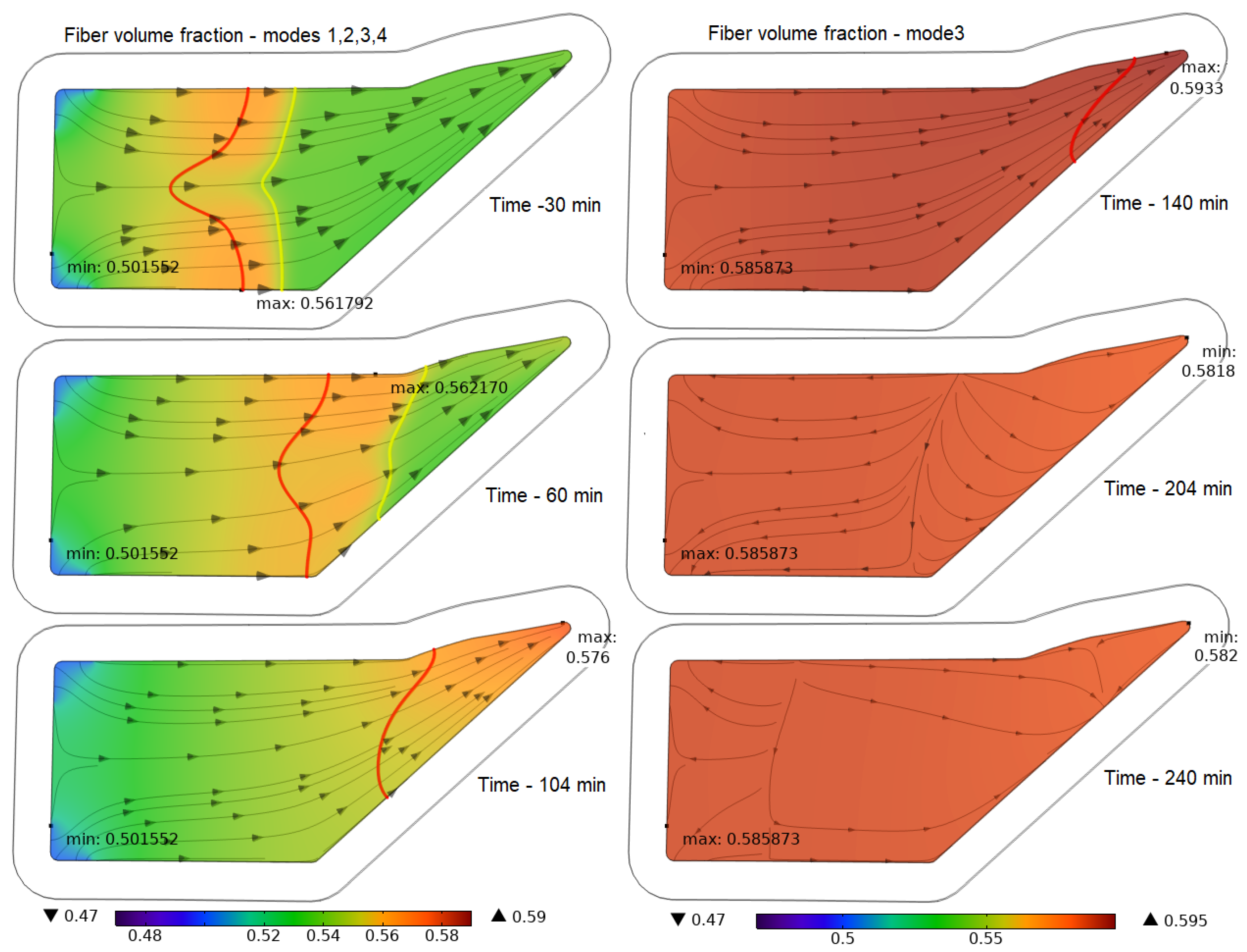 Polymers 16 00654 g016
