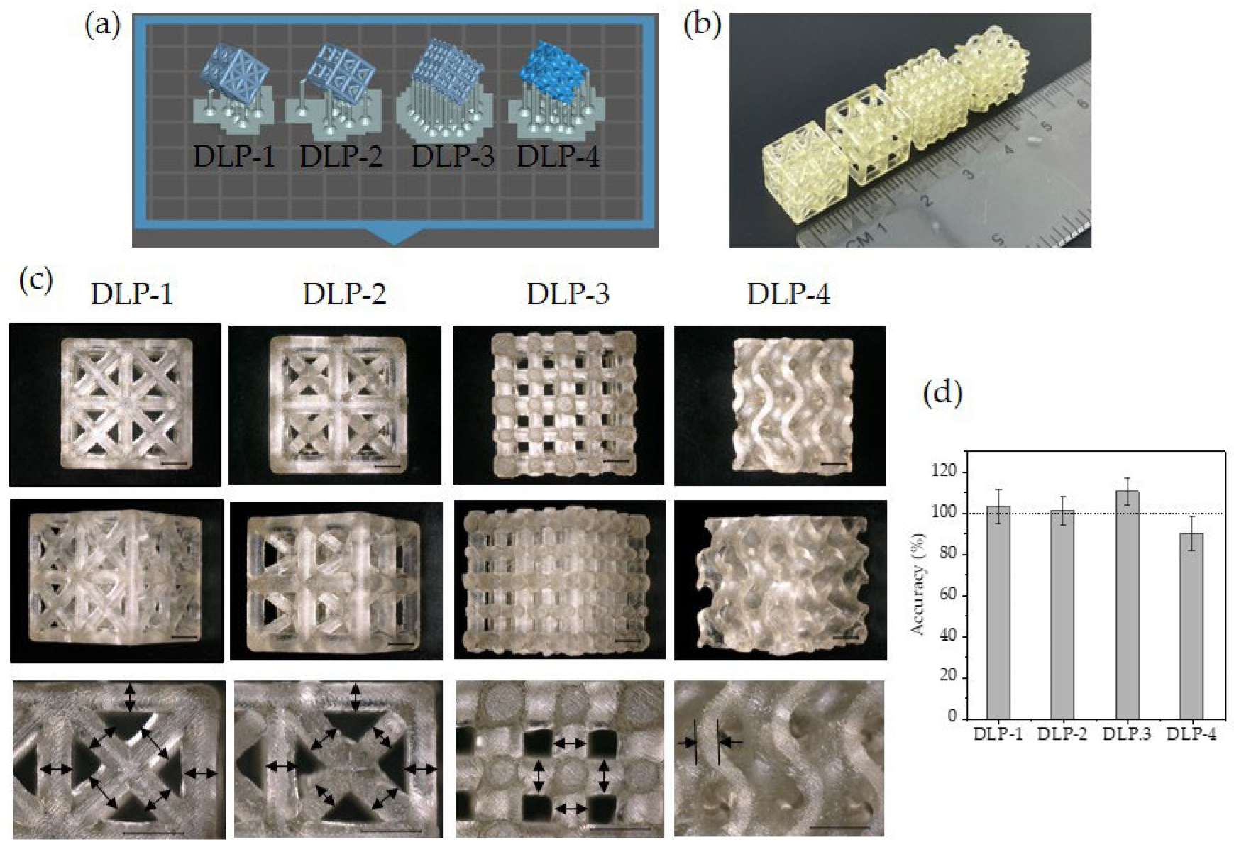 Polymers 16 00655 g003