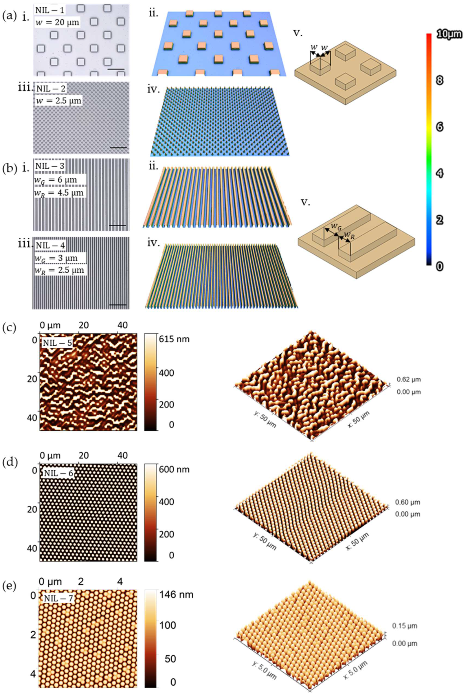 Polymers 16 00655 g005