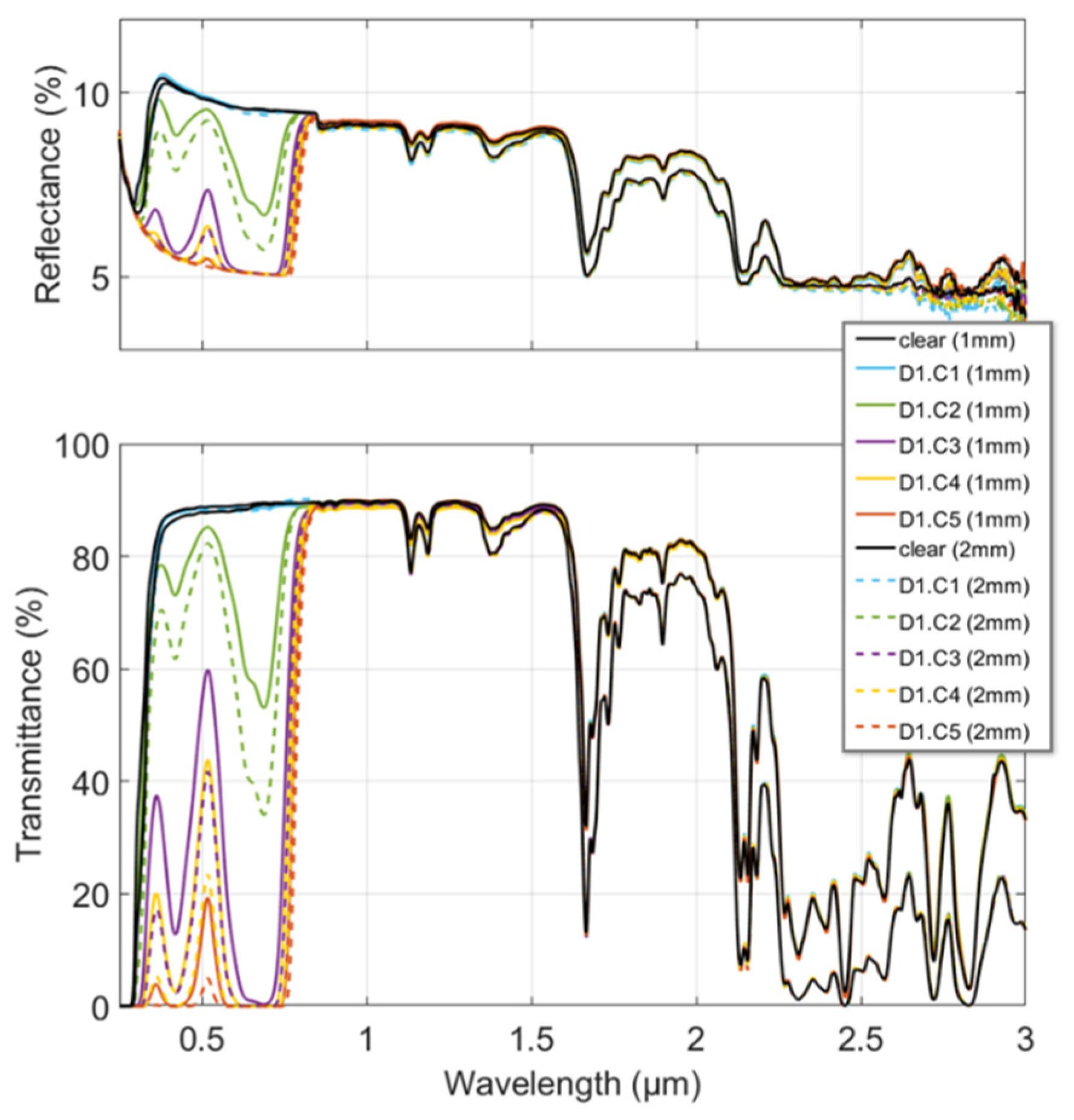 Polymers 16 00660 g003