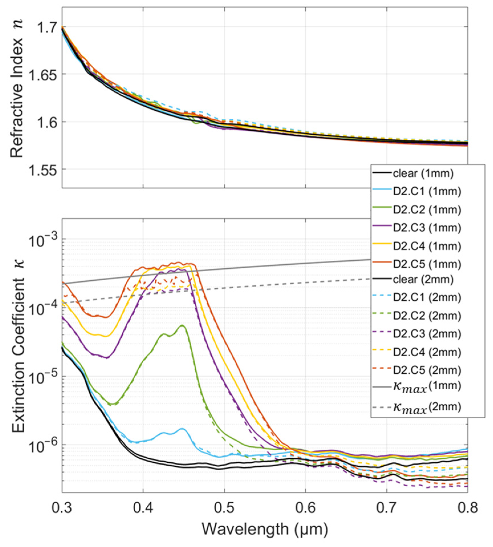 Polymers 16 00660 g004