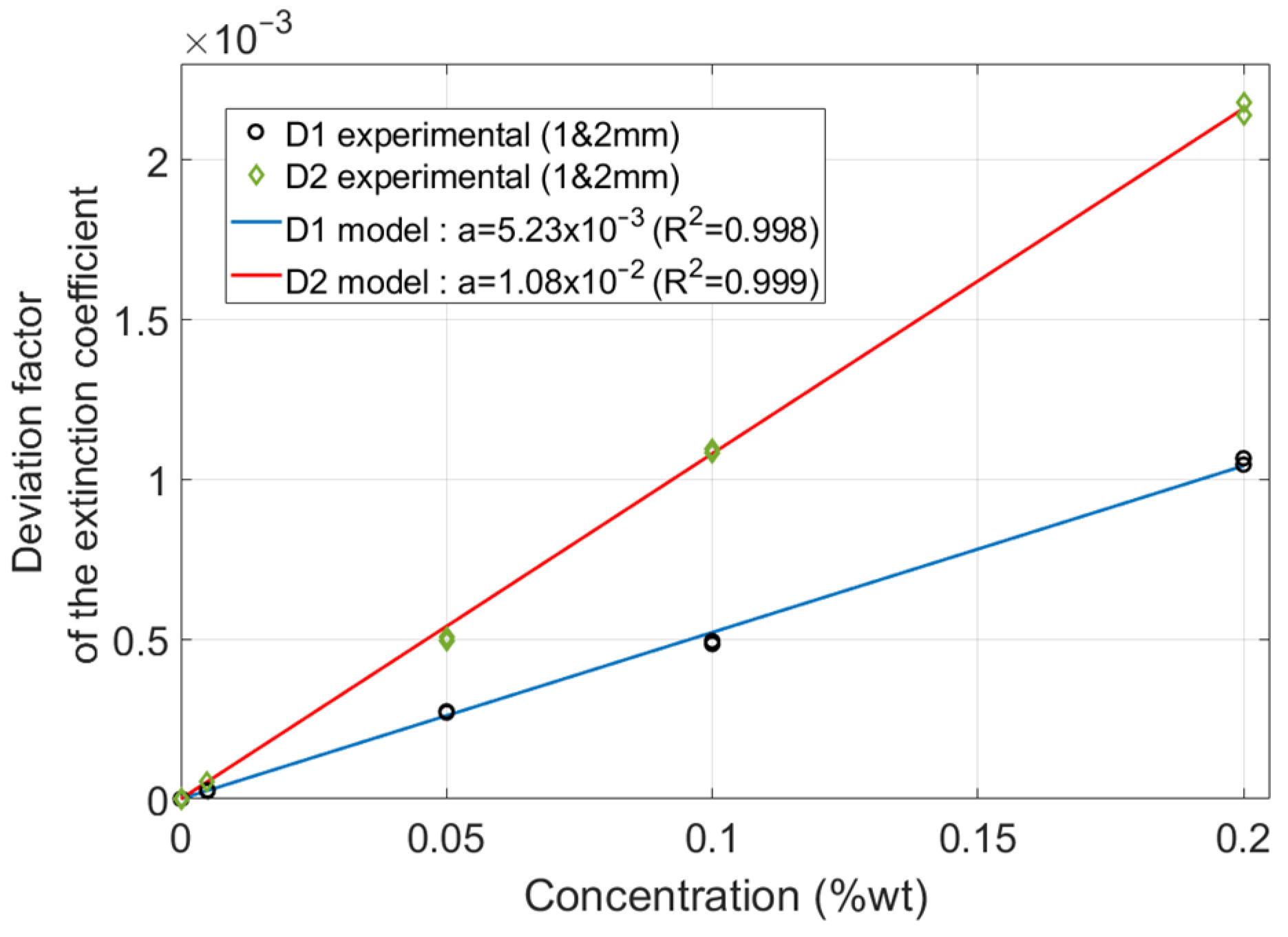 Polymers 16 00660 g006