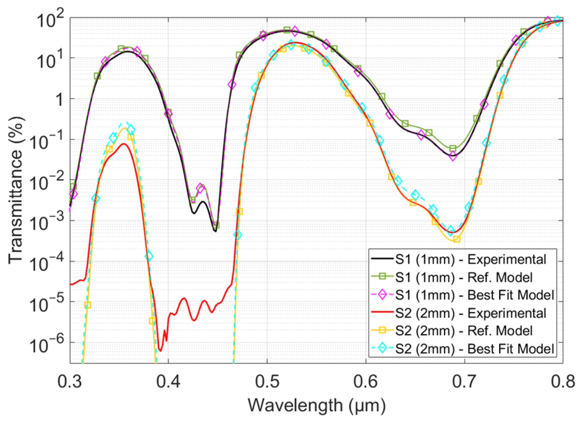 Polymers 16 00660 g007