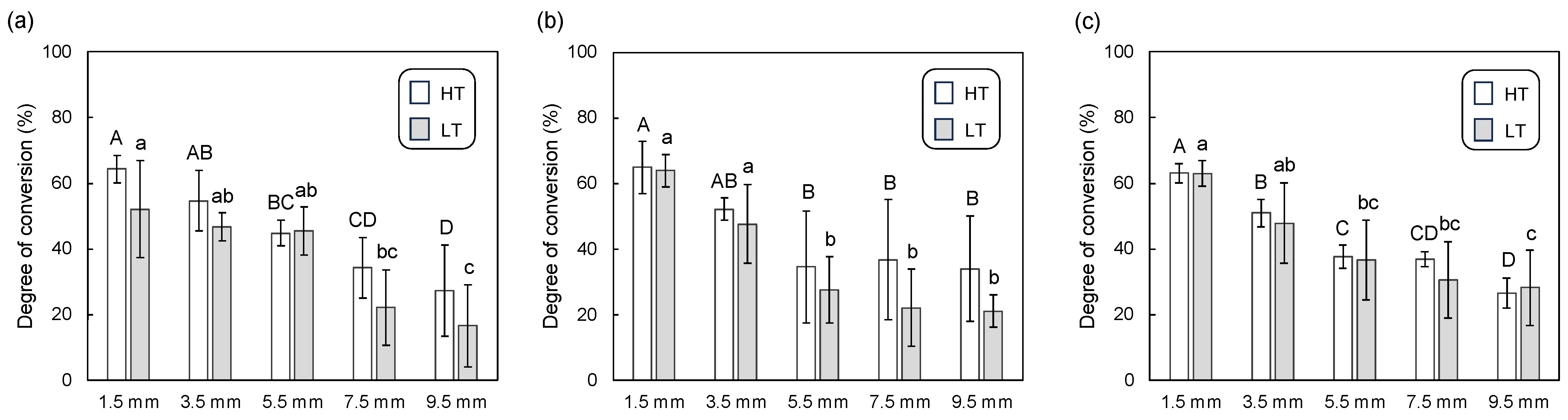 Polymers 16 00661 g005