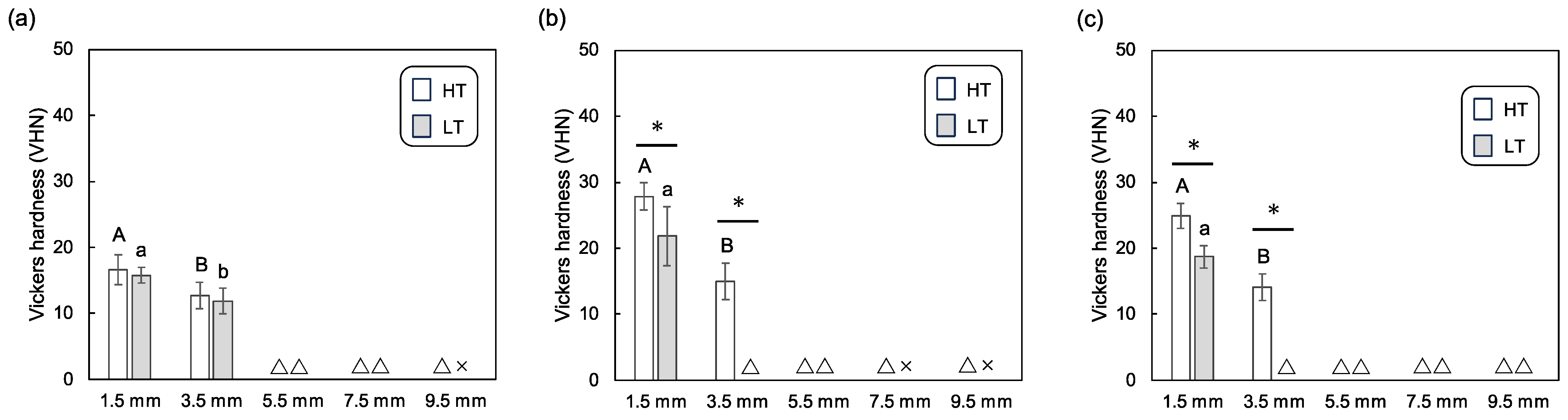 Polymers 16 00661 g006