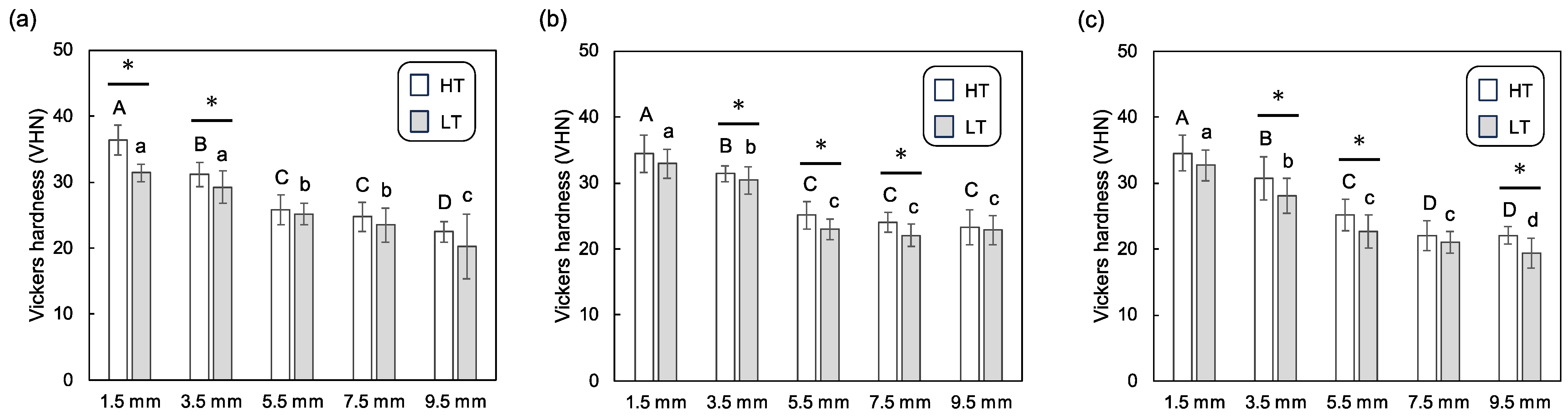 Polymers 16 00661 g007