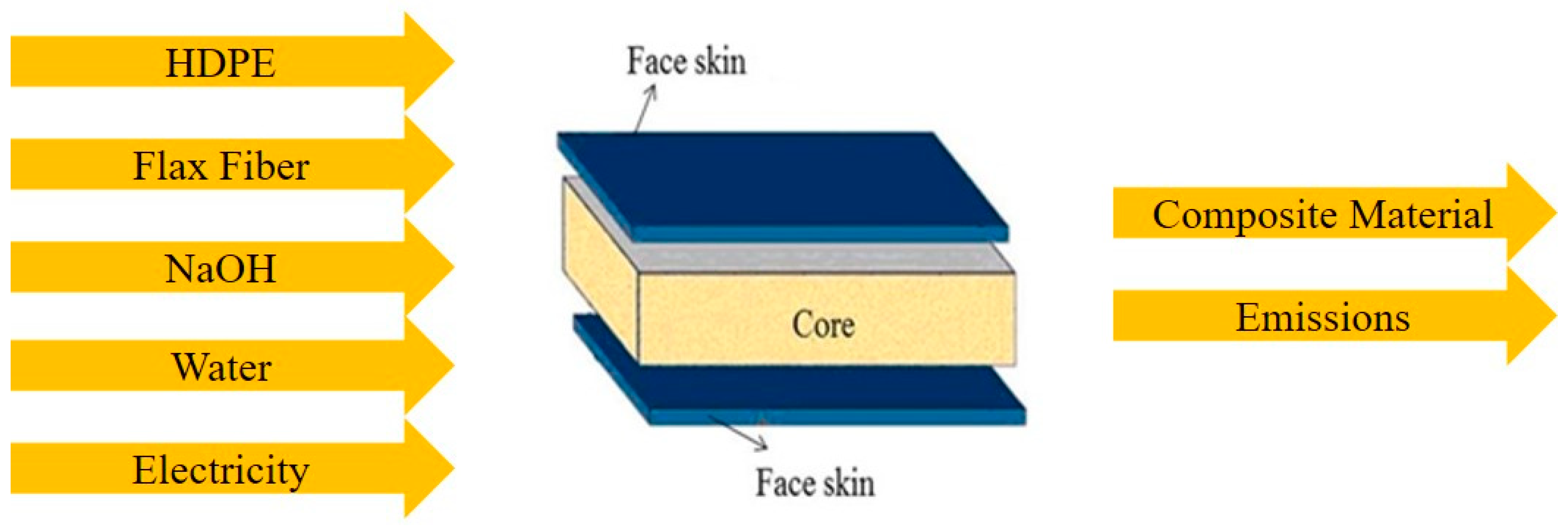 Polymers 16 00662 g002