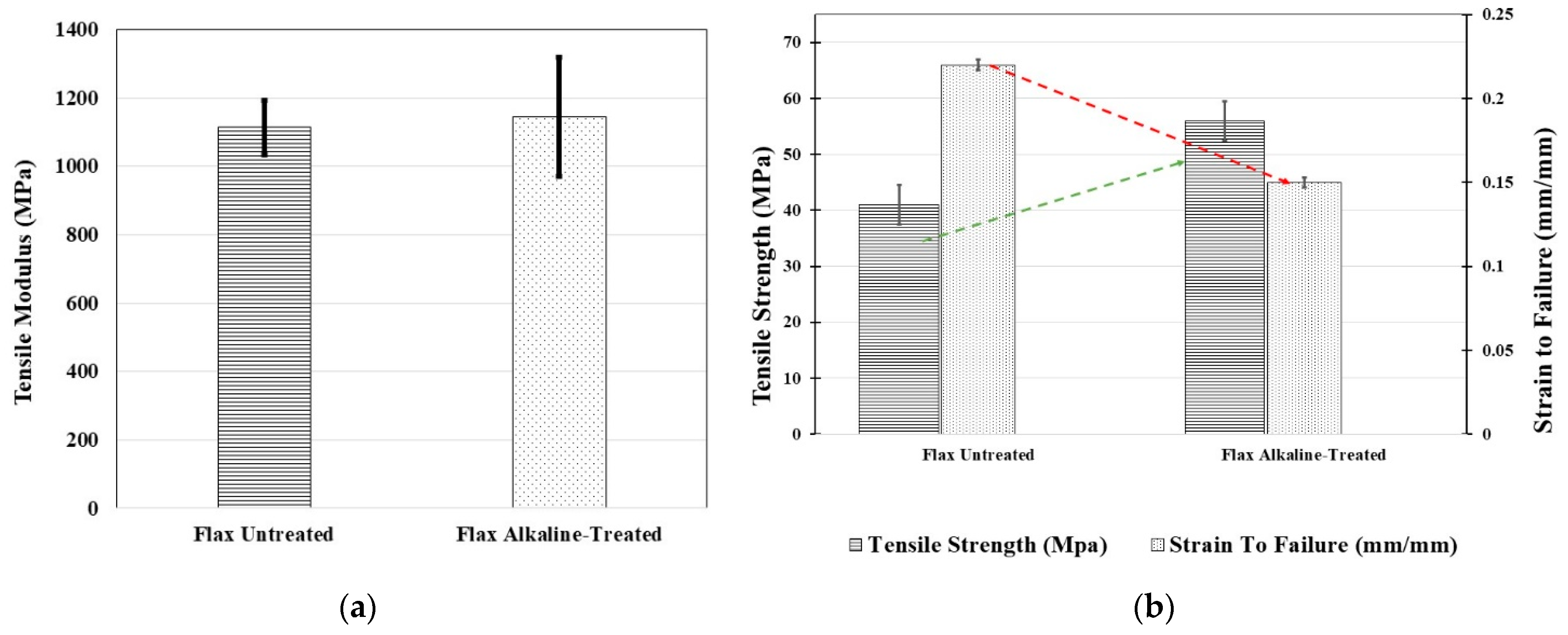 Polymers 16 00662 g004