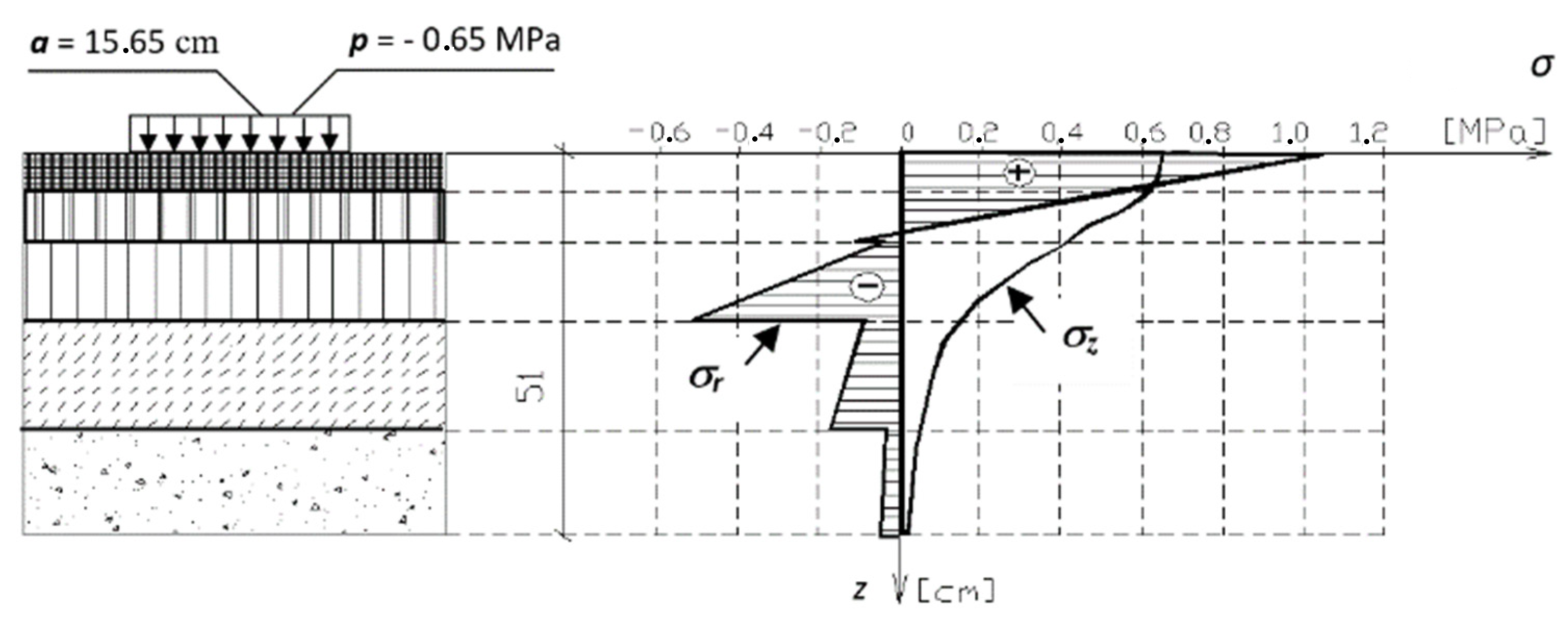 Polymers 16 00663 g005 Polymers 16 00663 g005