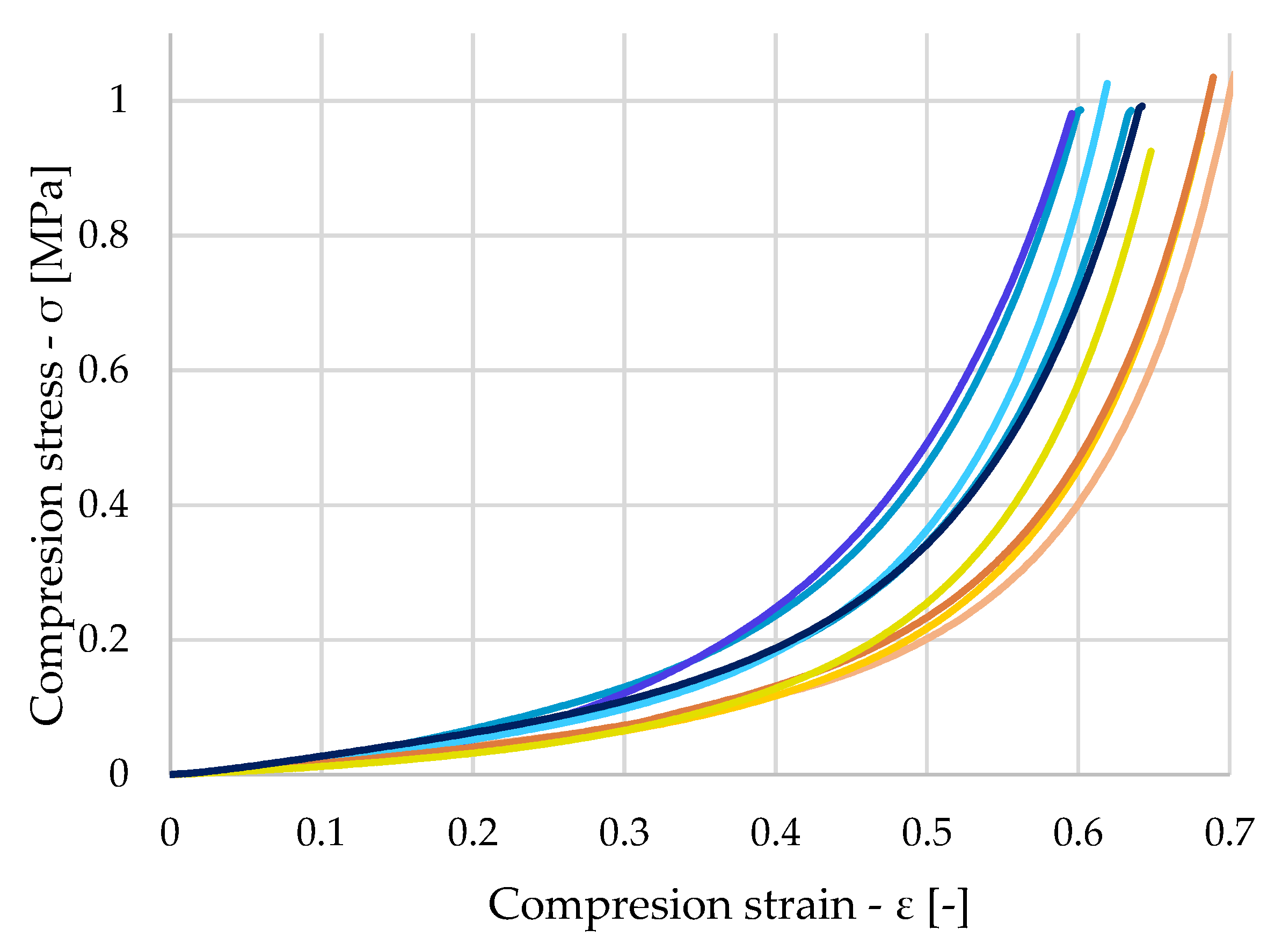 Polymers 16 00663 g013 Polymers 16 00663 g013