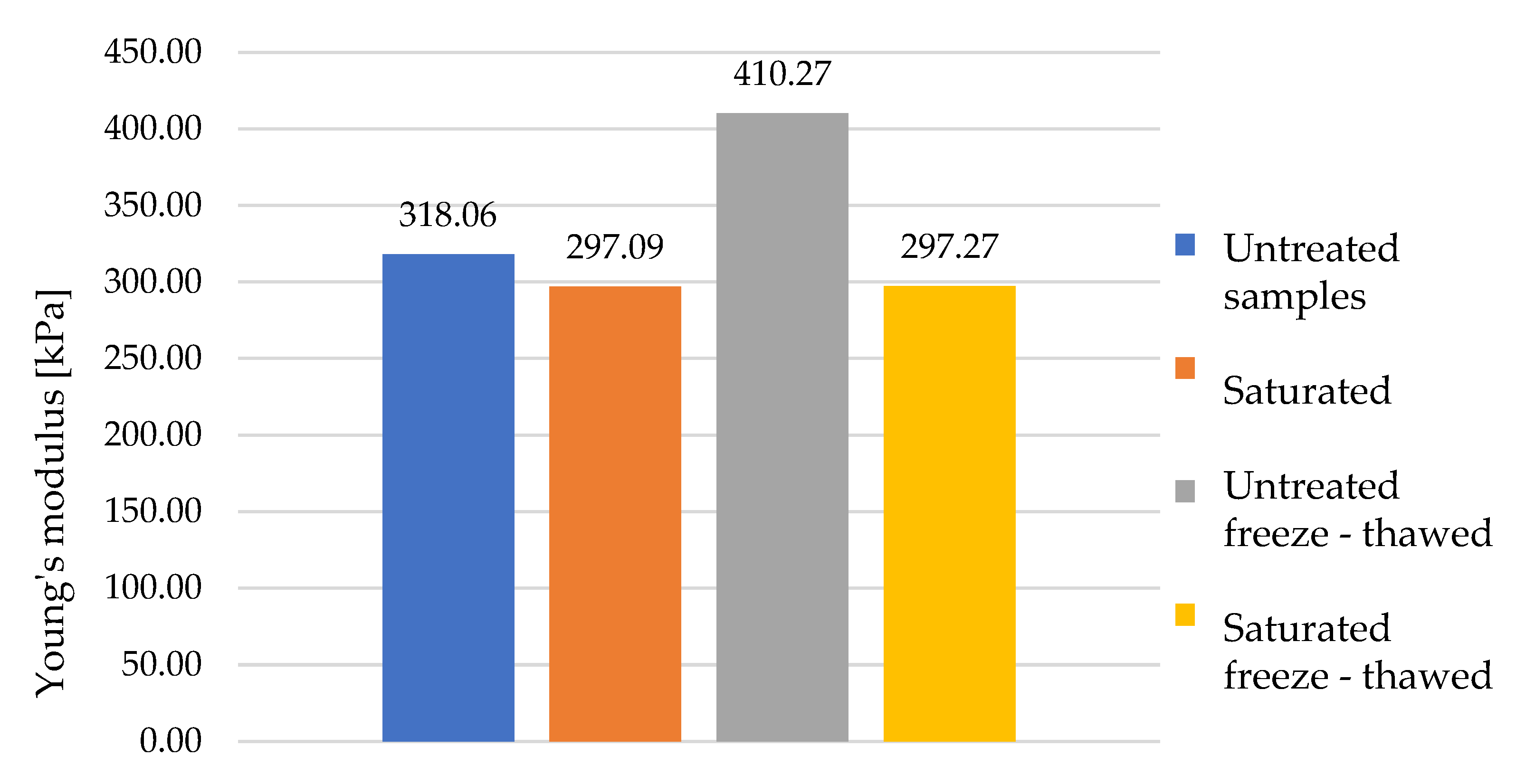 Polymers 16 00663 g019 Polymers 16 00663 g019