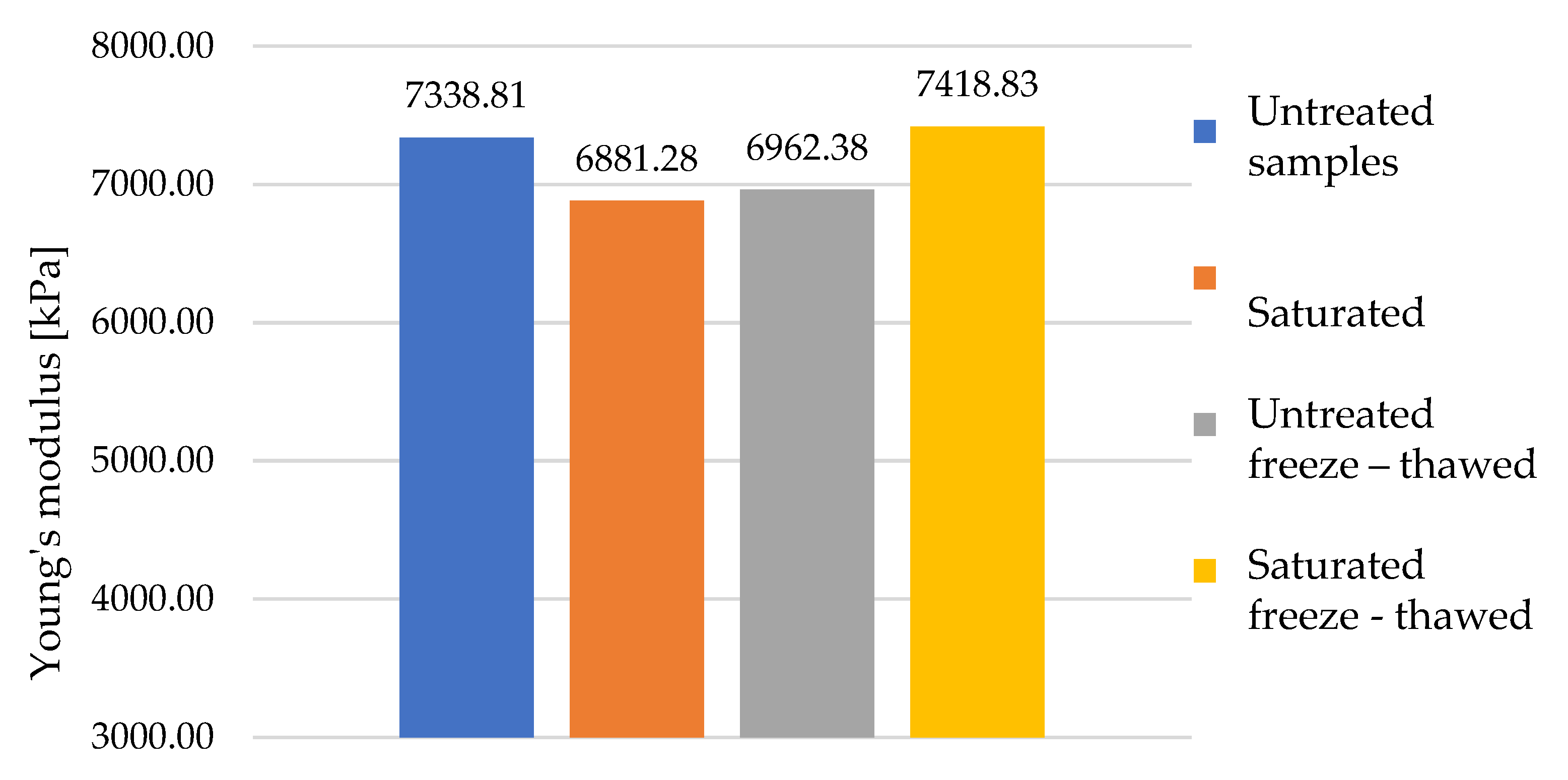 Polymers 16 00663 g020 Polymers 16 00663 g020
