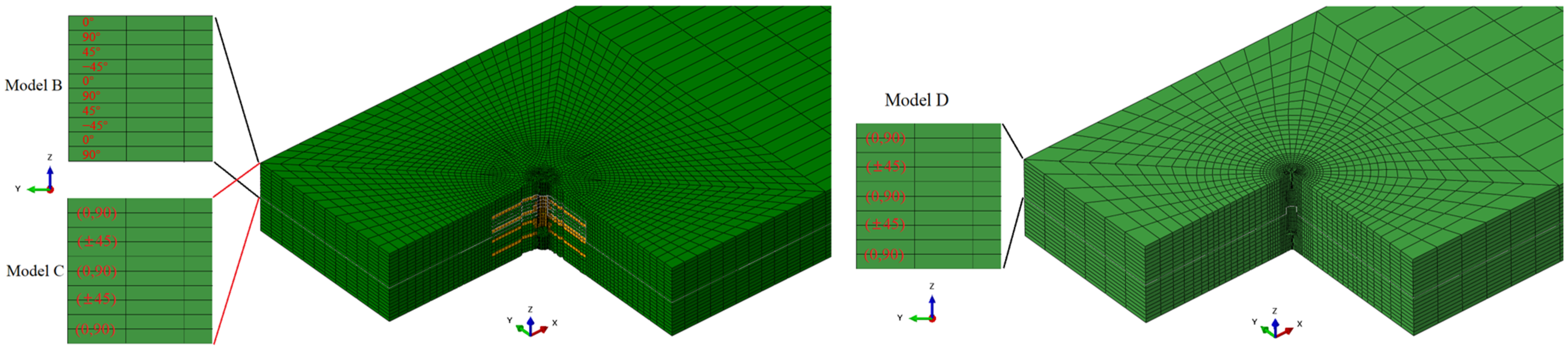 Polymers 16 00665 g010