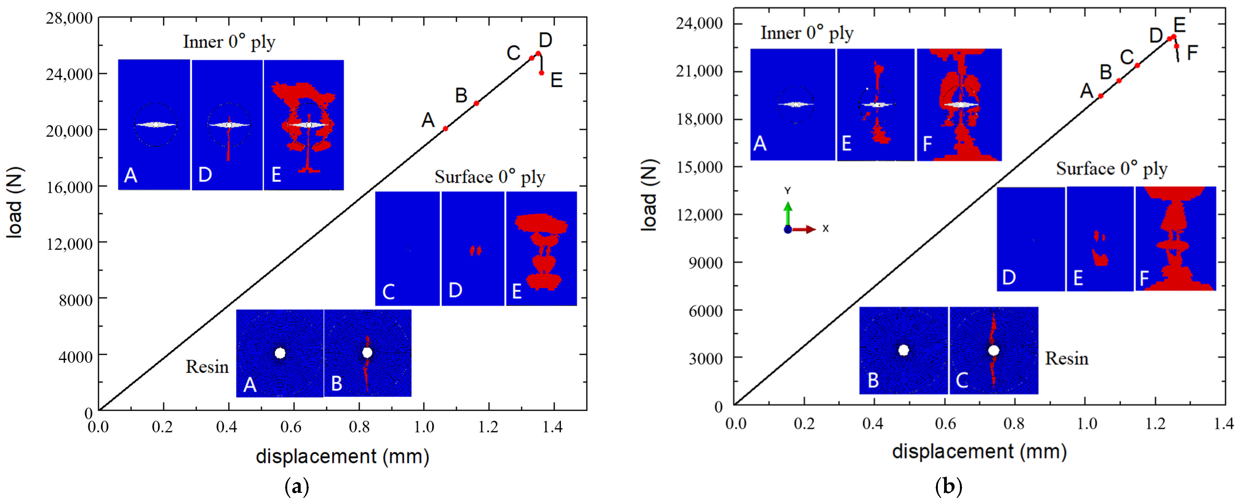 Polymers 16 00665 g011