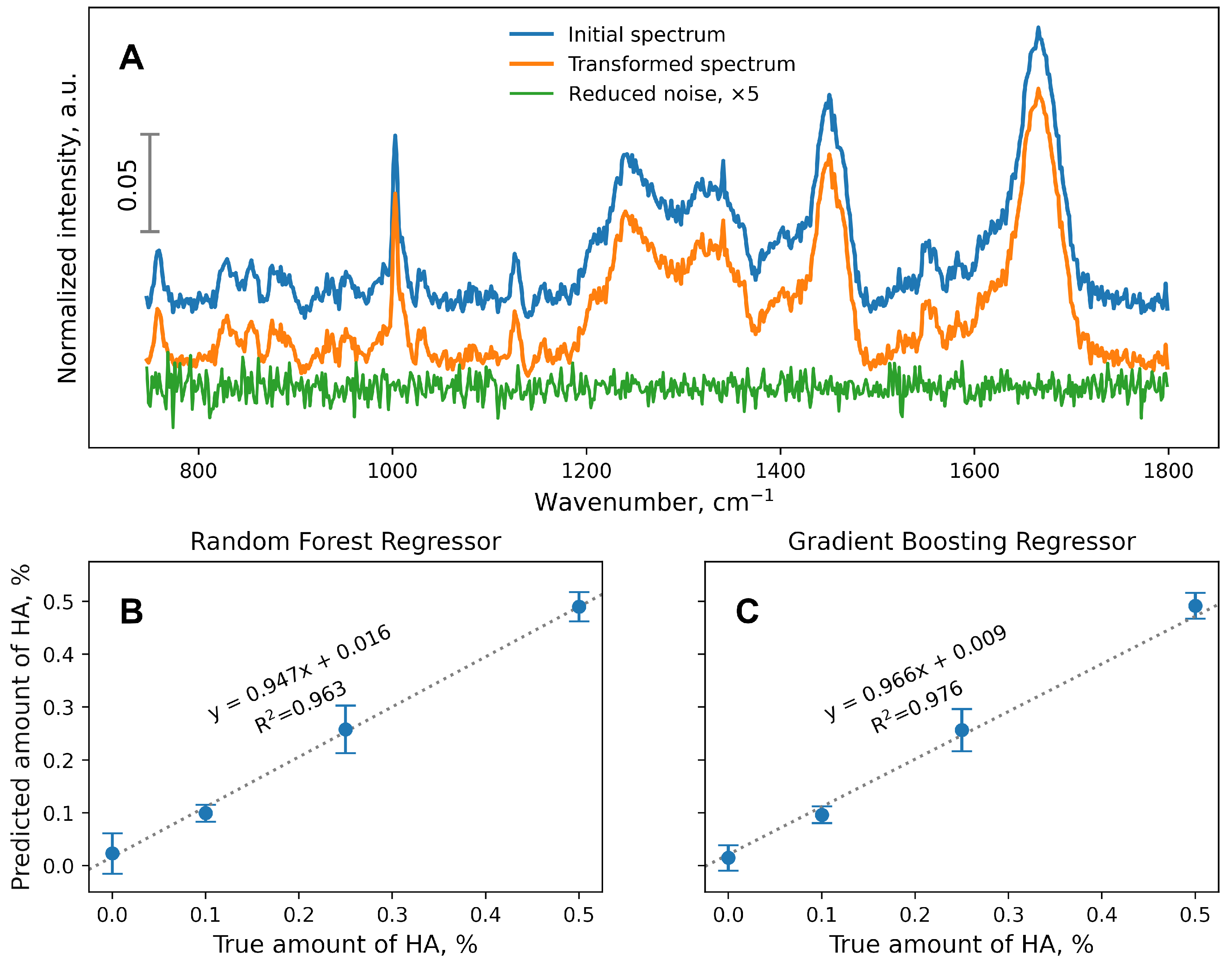Polymers 16 00666 g002