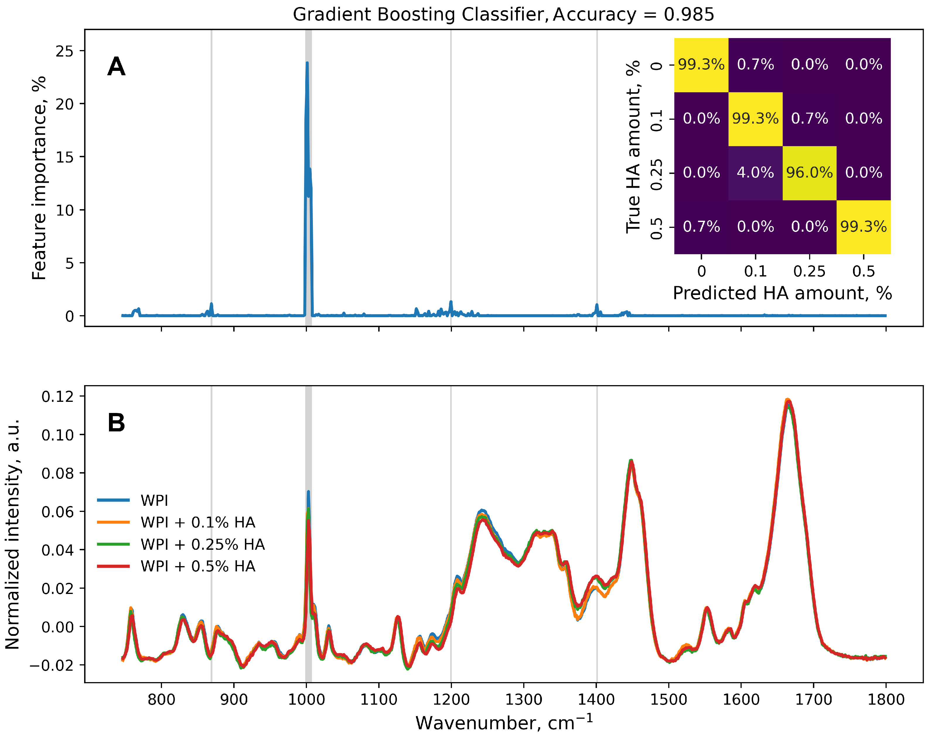 Polymers 16 00666 g004