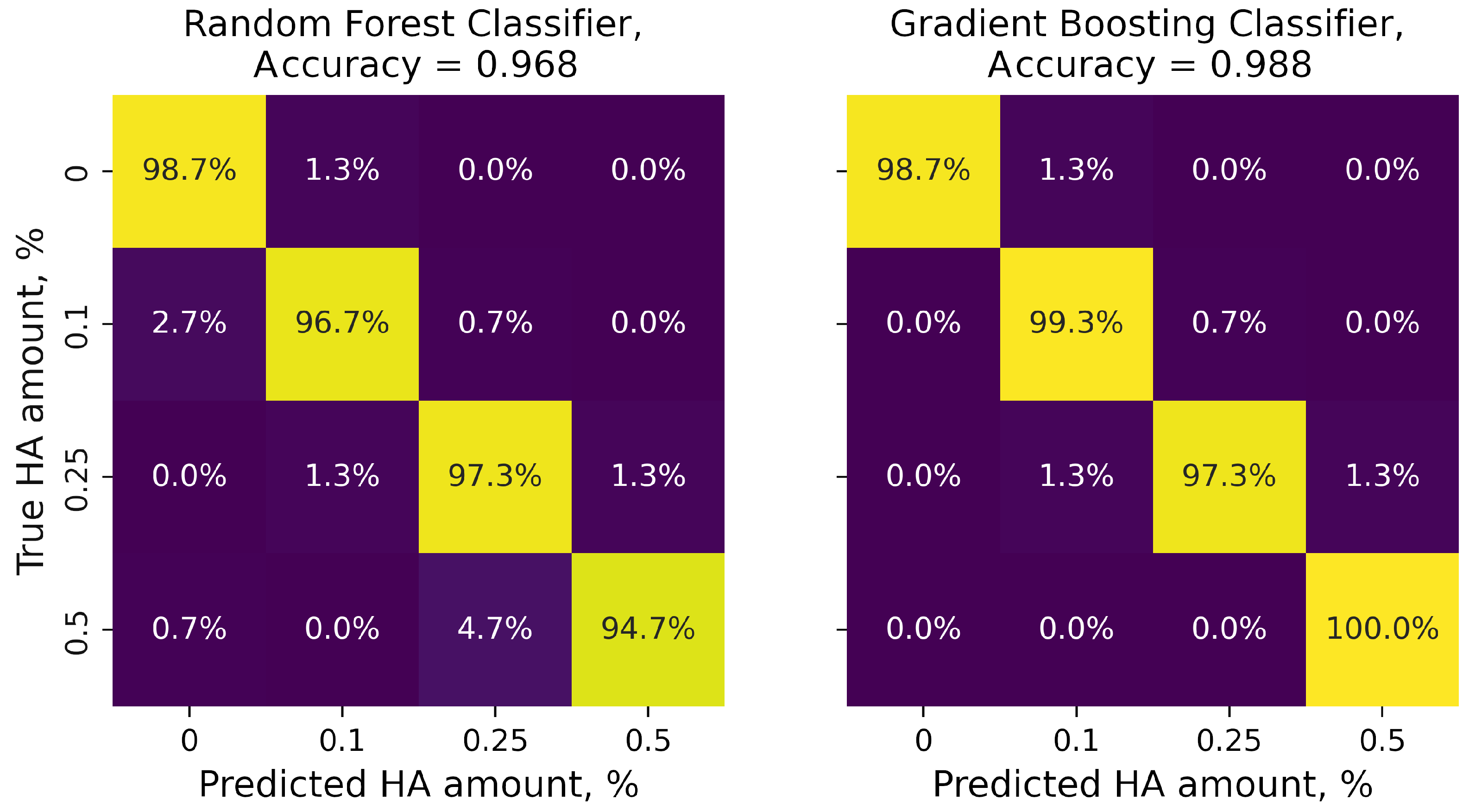 Polymers 16 00666 g005