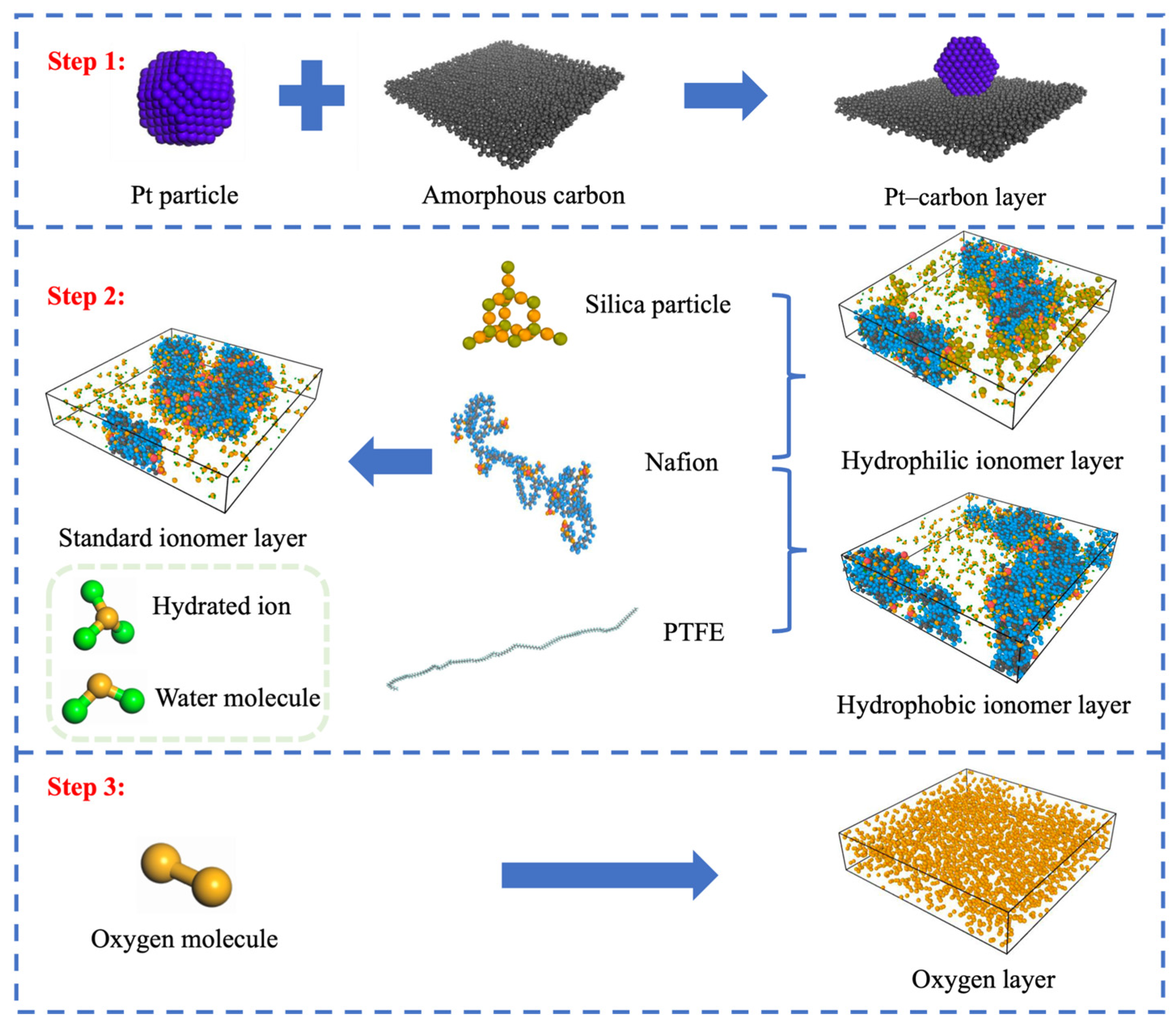 Polymers 16 00668 g001