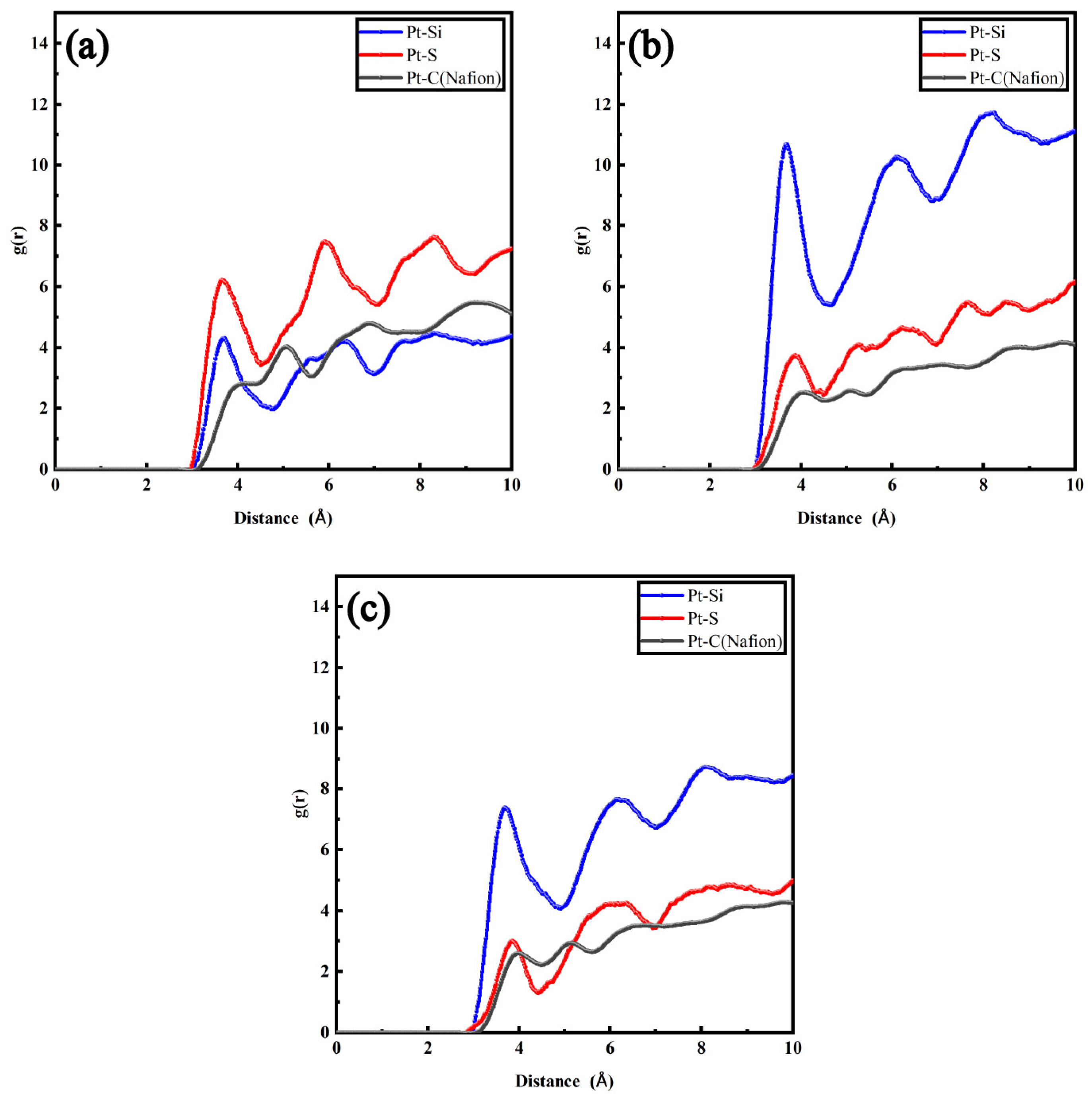 Polymers 16 00668 g003