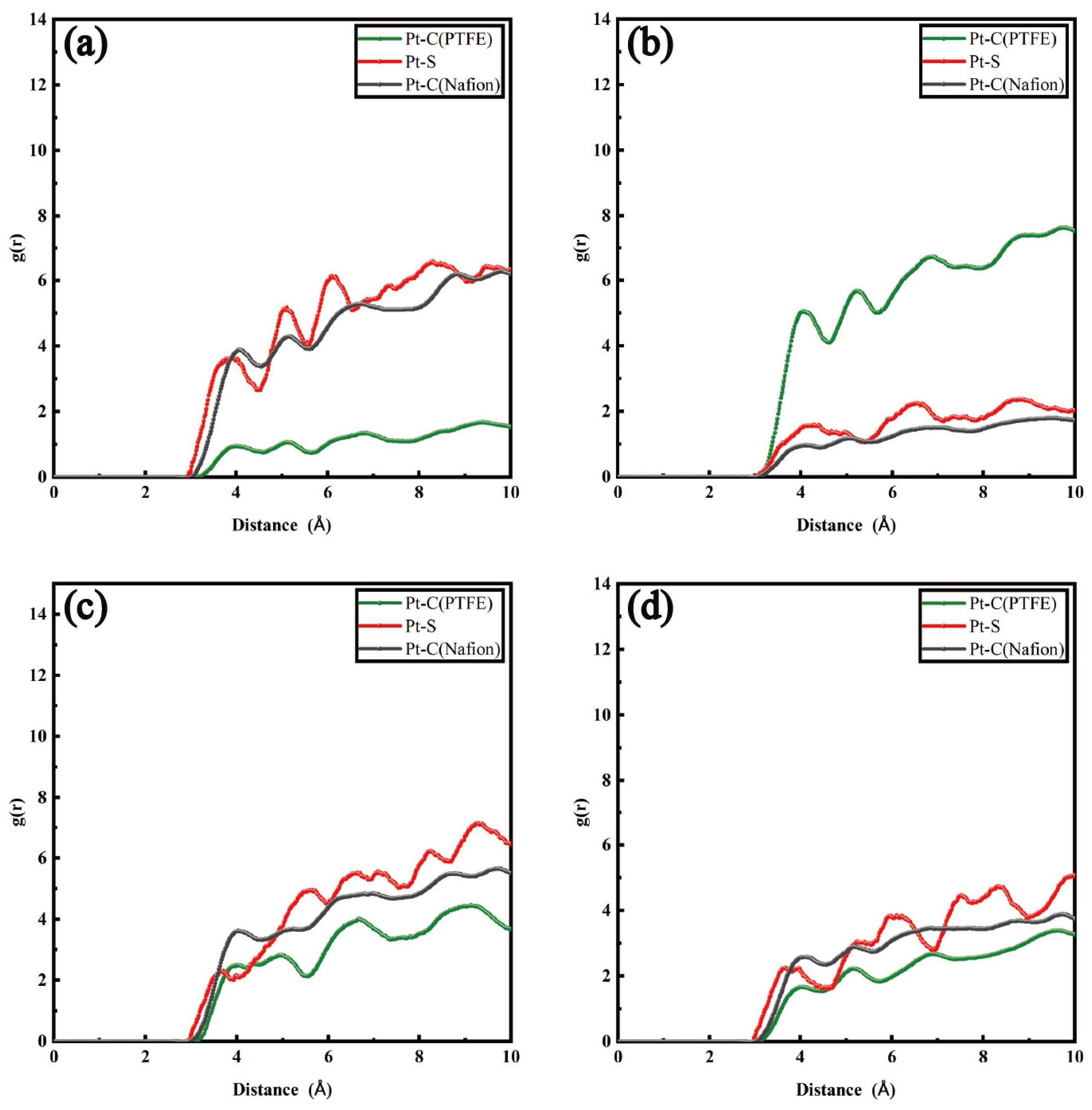 Polymers 16 00668 g004