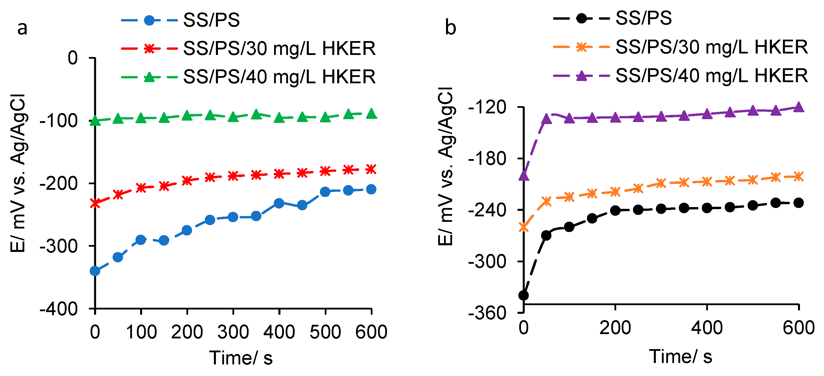 Polymers 16 00669 g001