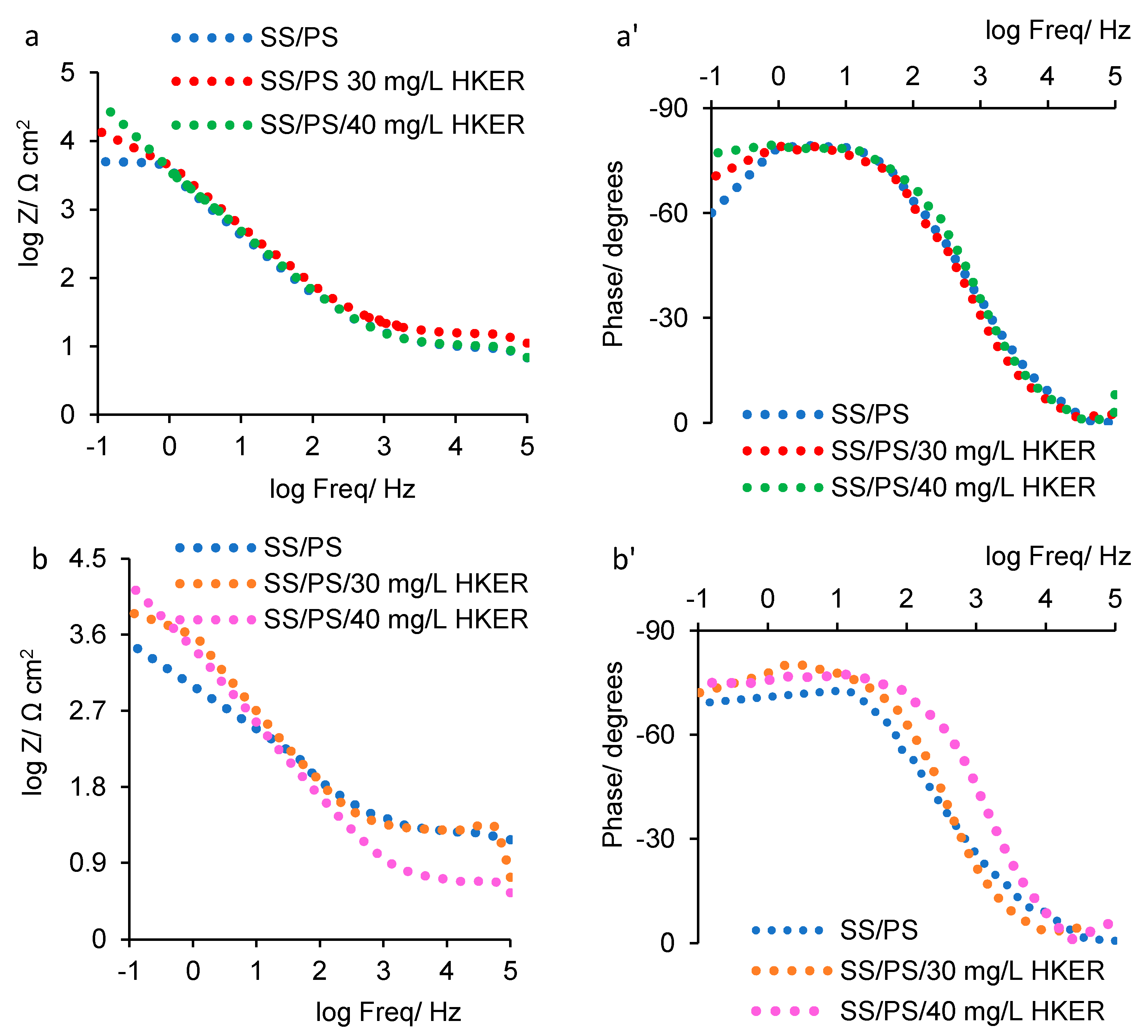 Polymers 16 00669 g003