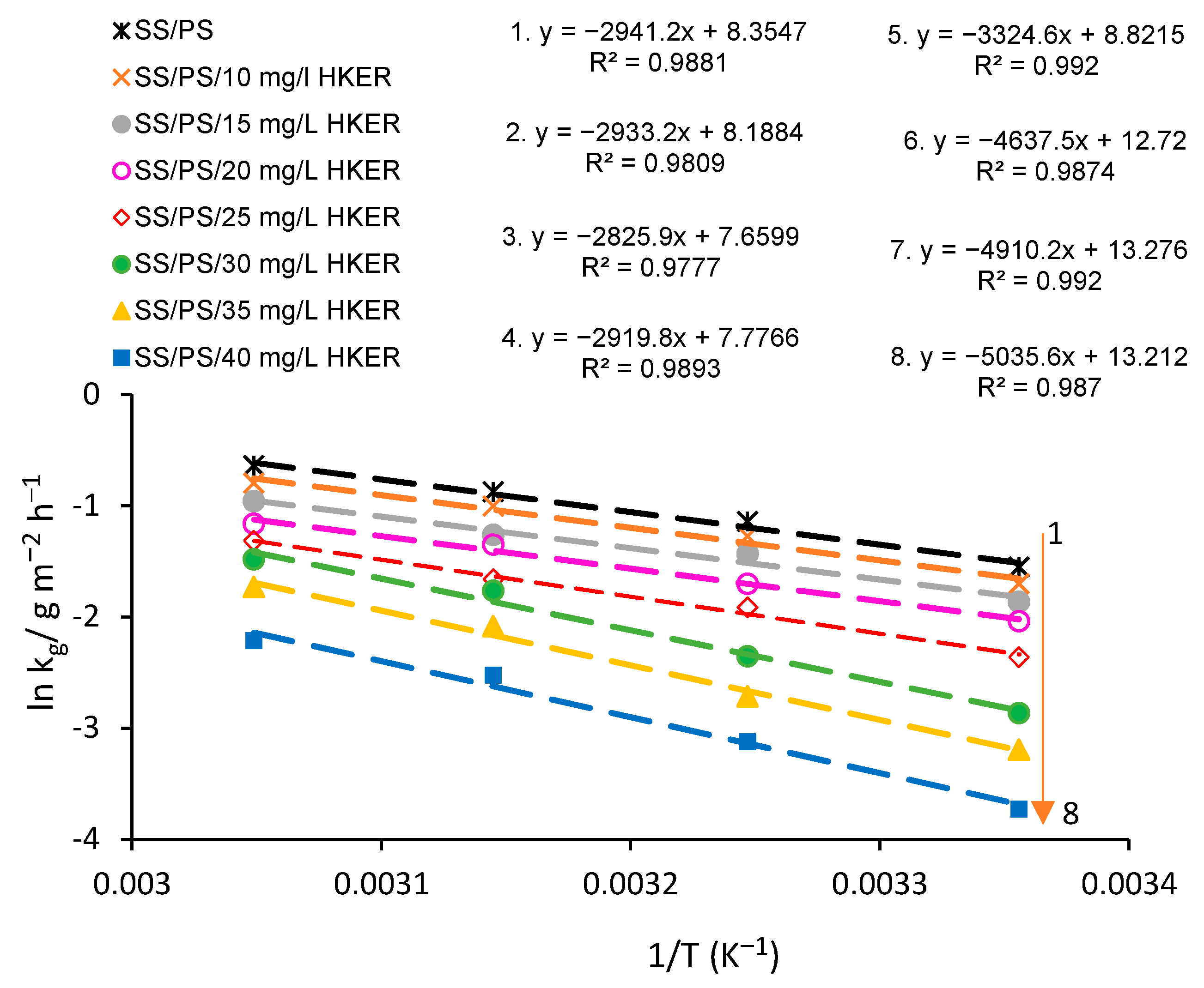 Polymers 16 00669 g006