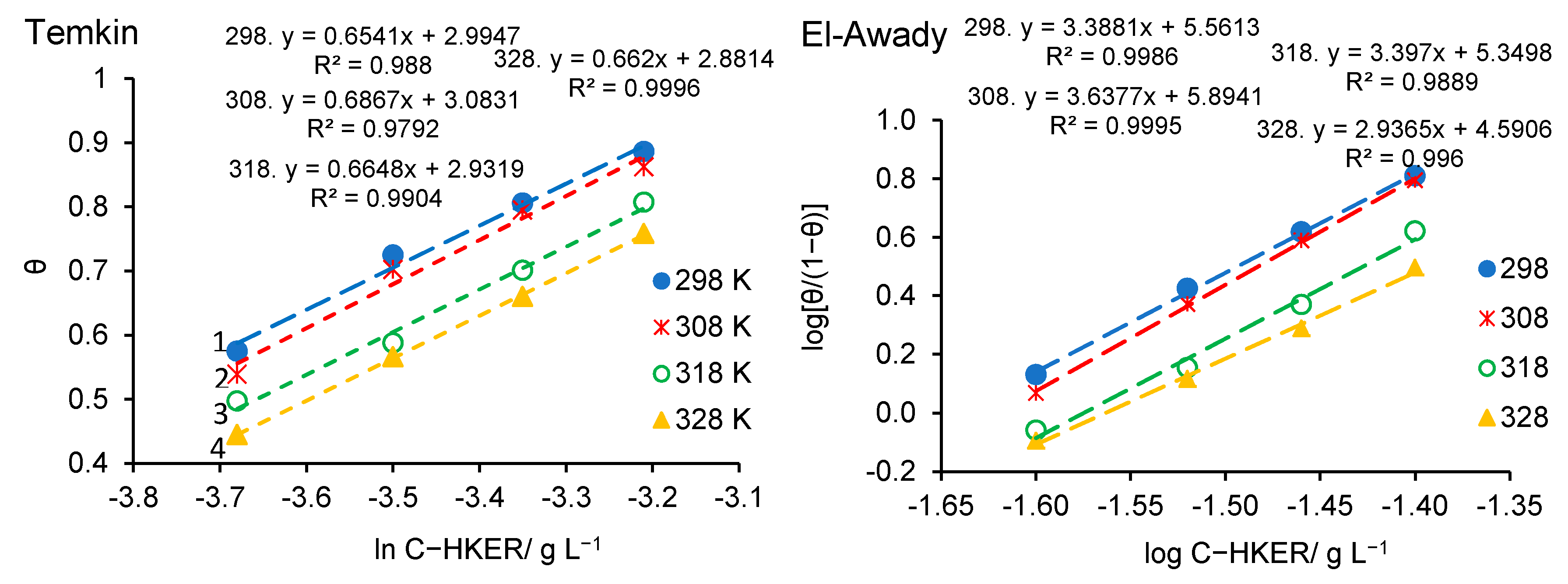 Polymers 16 00669 g009
