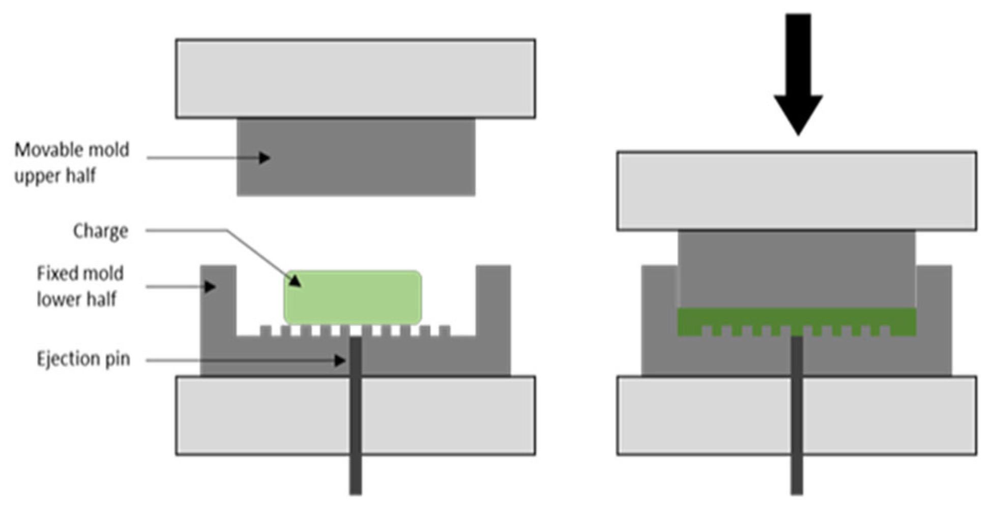 Polymers 16 00671 g002 Polymers 16 00671 g002