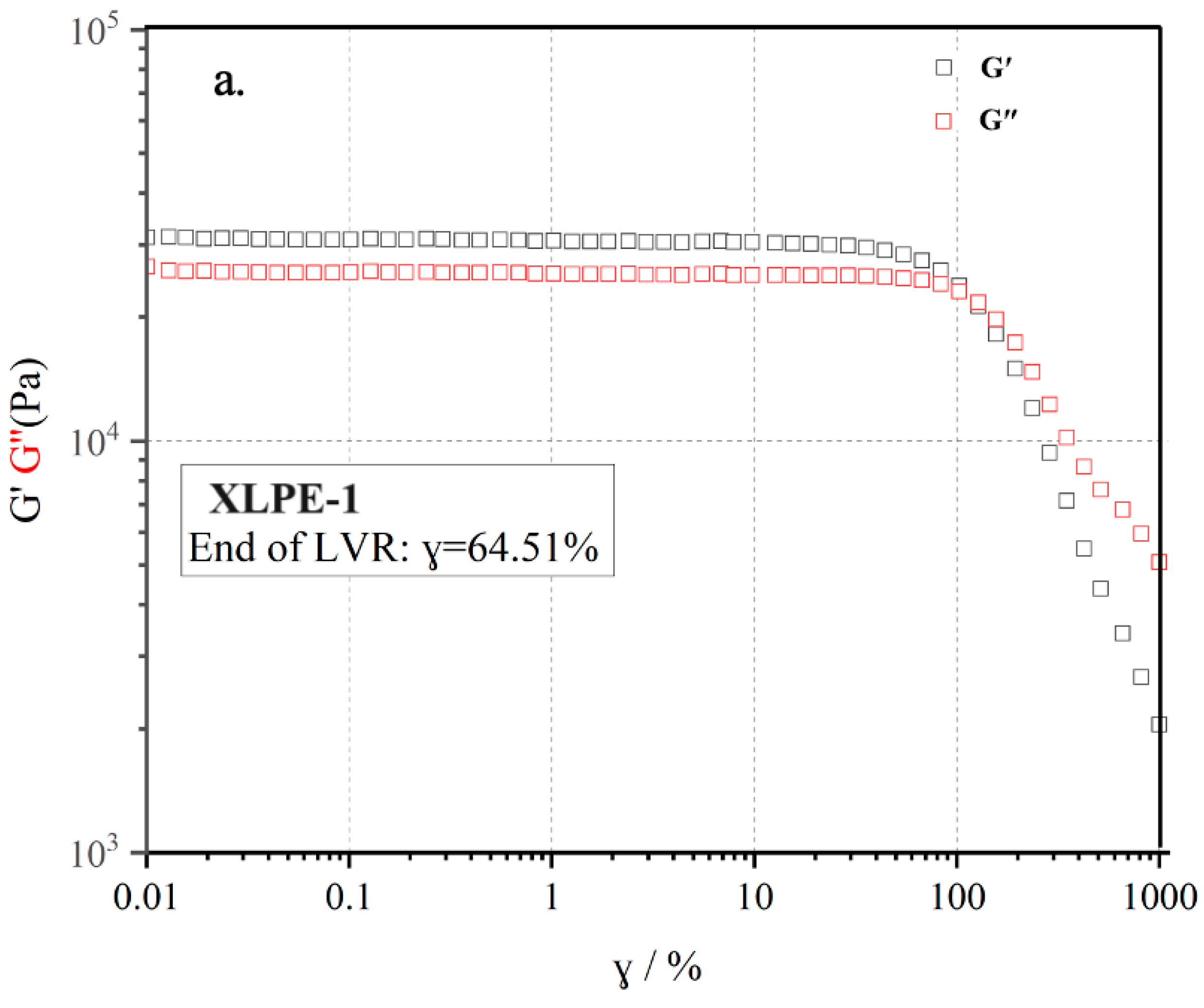 Polymers 16 00676 g006a