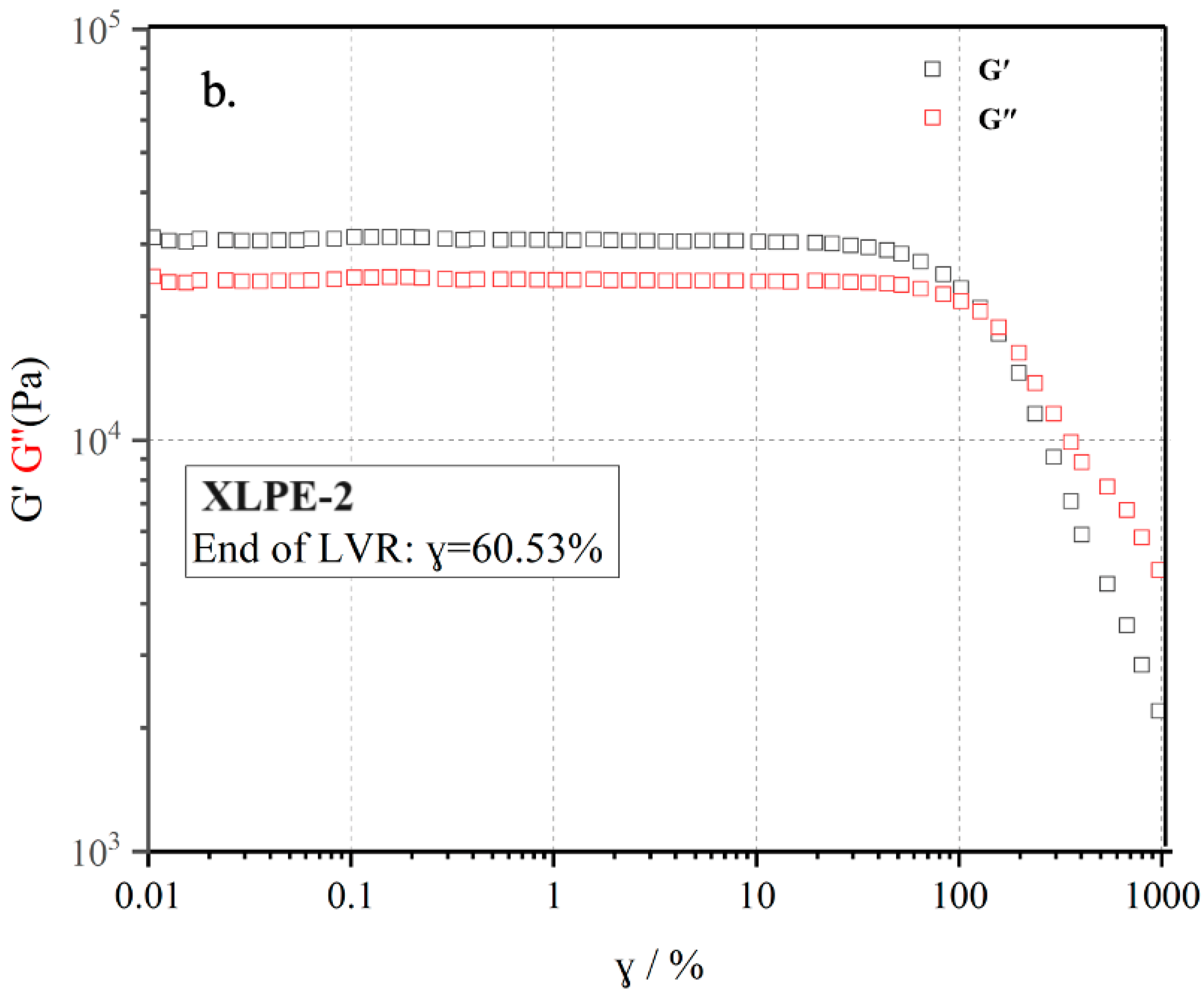 Polymers 16 00676 g006b