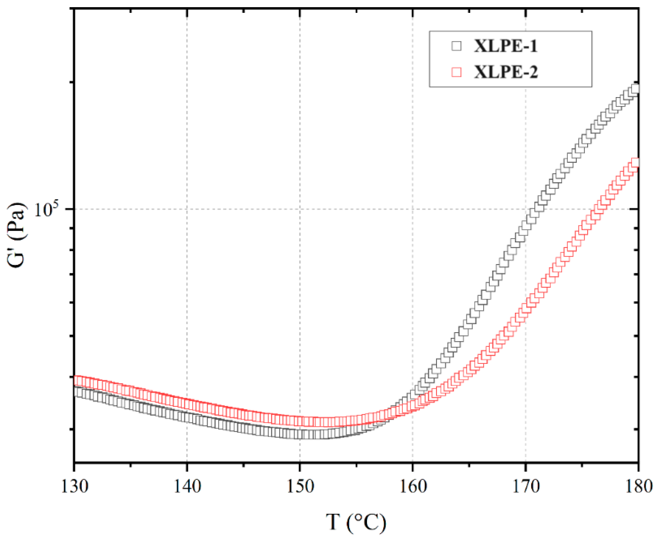 Polymers 16 00676 g007