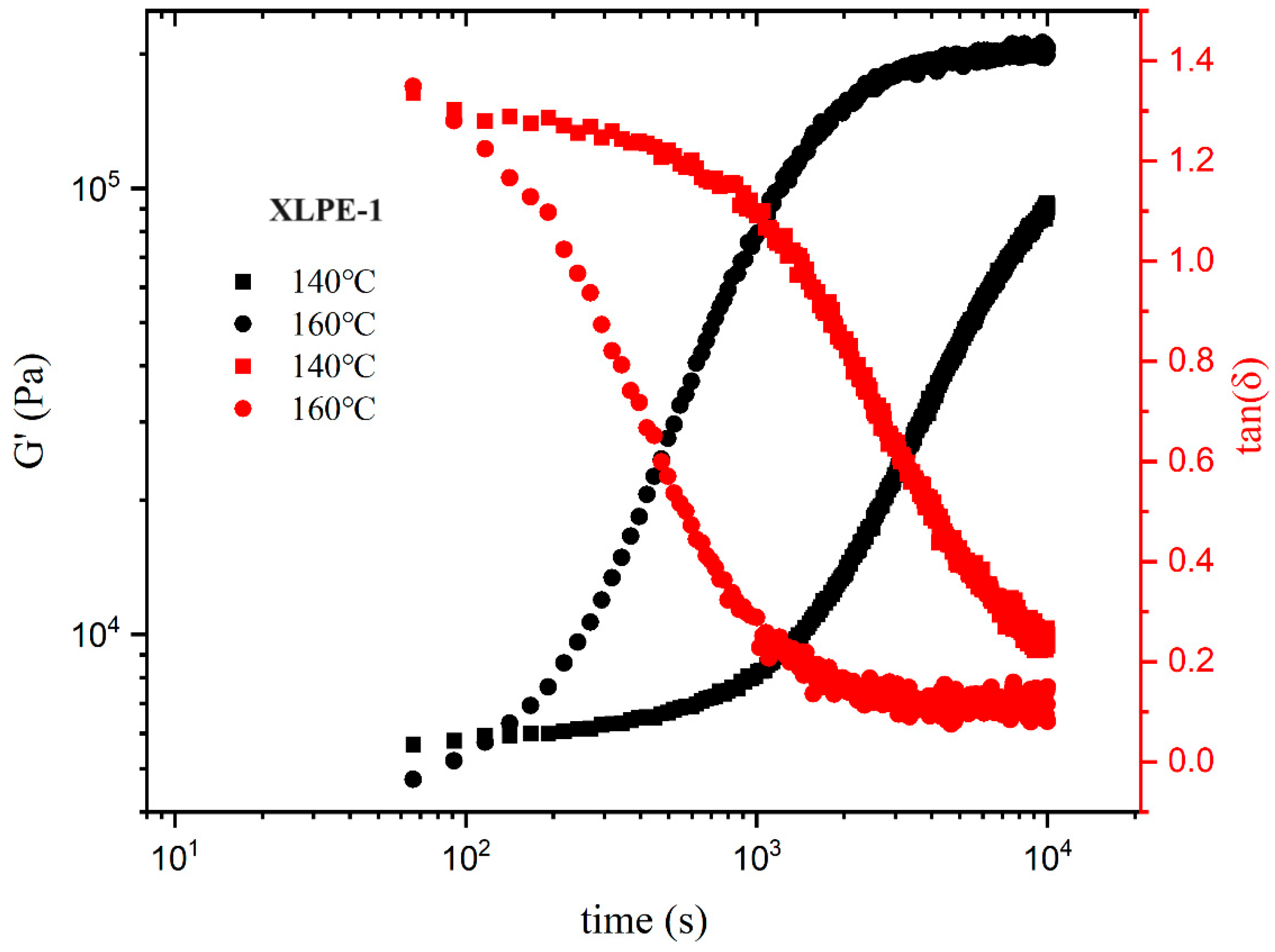 Polymers 16 00676 g008