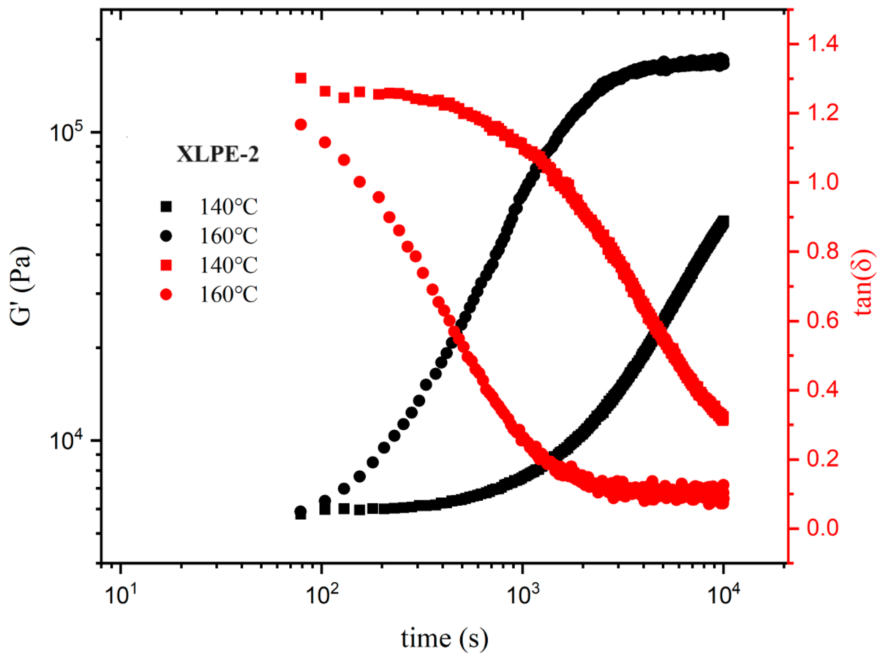 Polymers 16 00676 g009