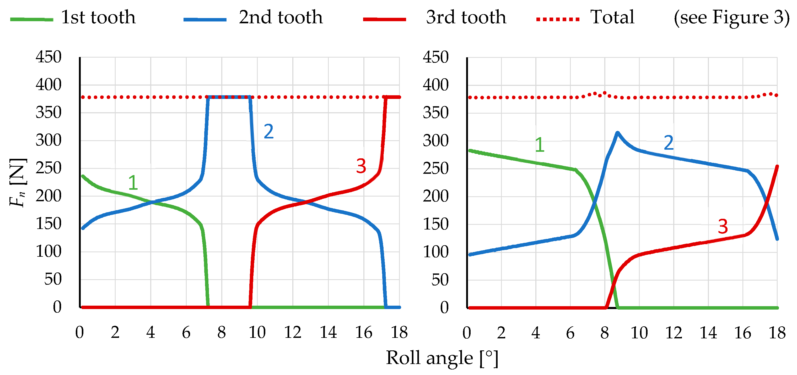 Polymers 16 00677 g009