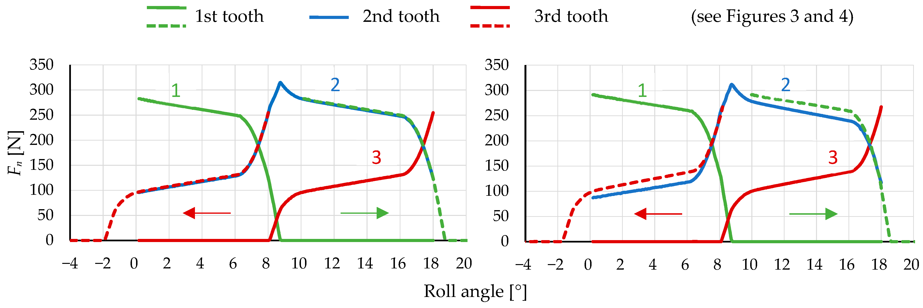 Polymers 16 00677 g011
