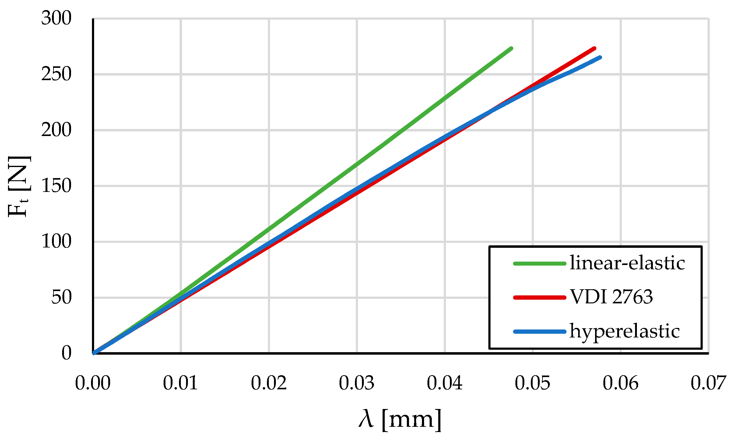 Polymers 16 00677 g012