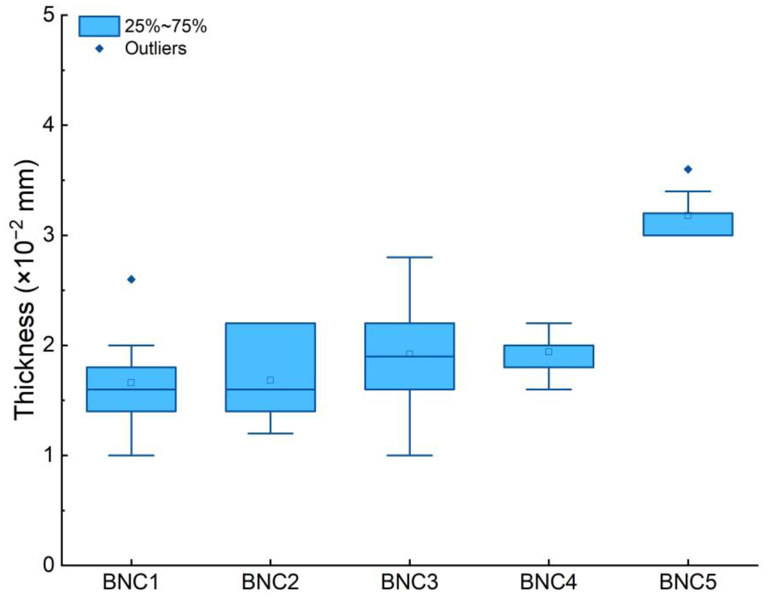 Polymers 16 00678 g002
