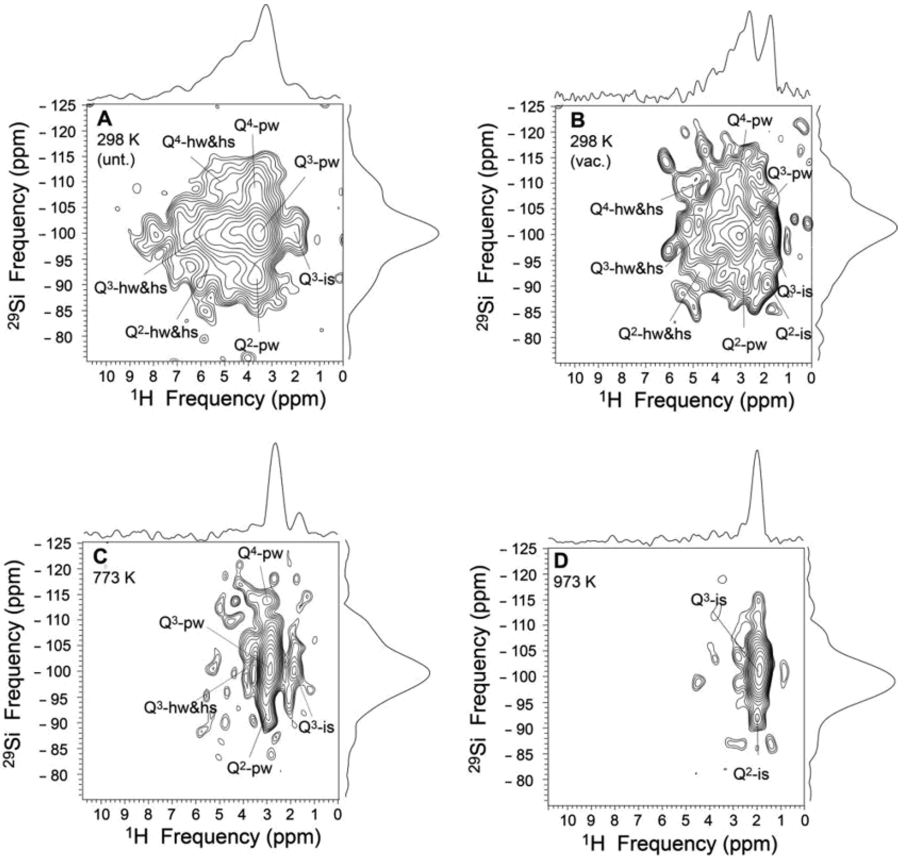 Polymers 16 00681 g001