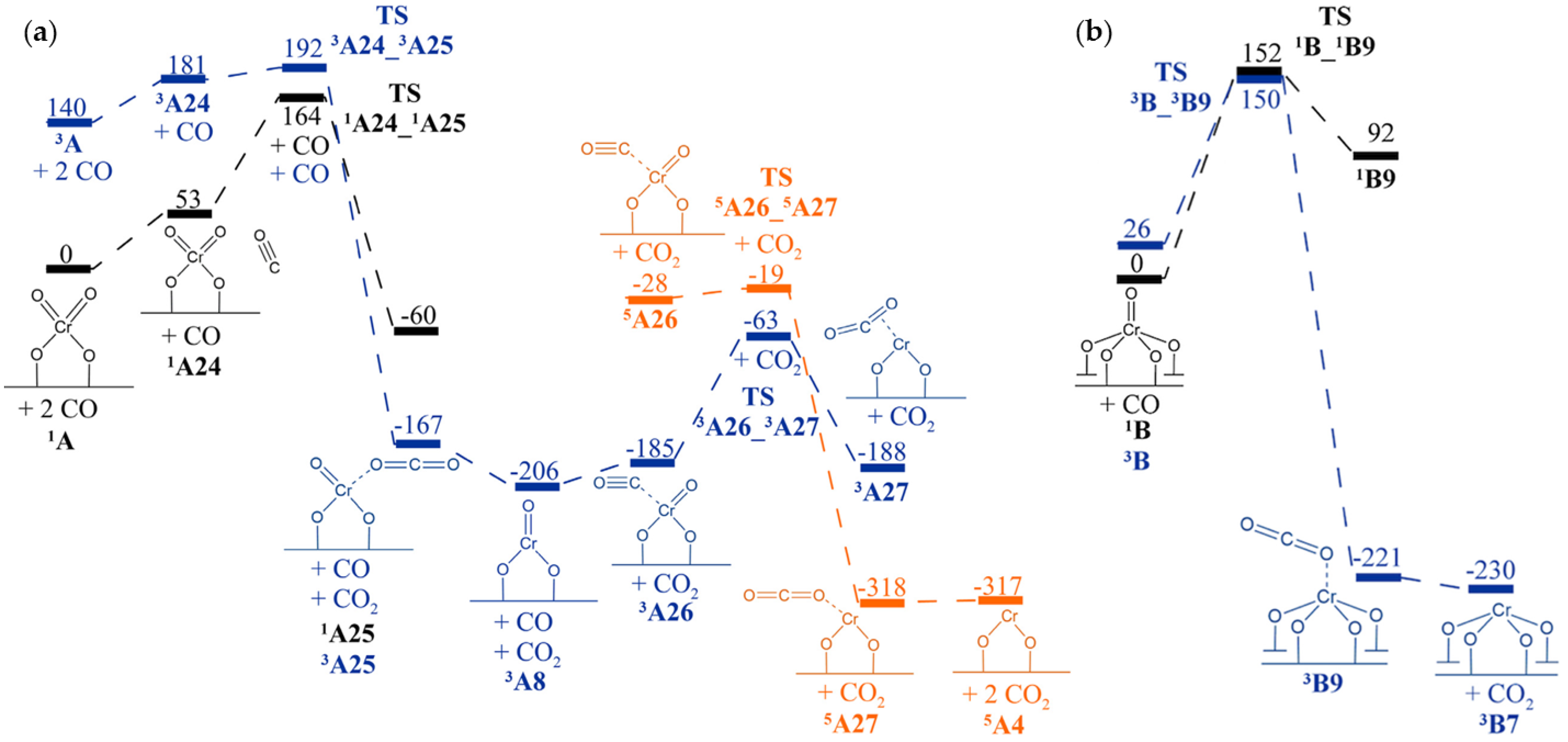 Polymers 16 00681 g014