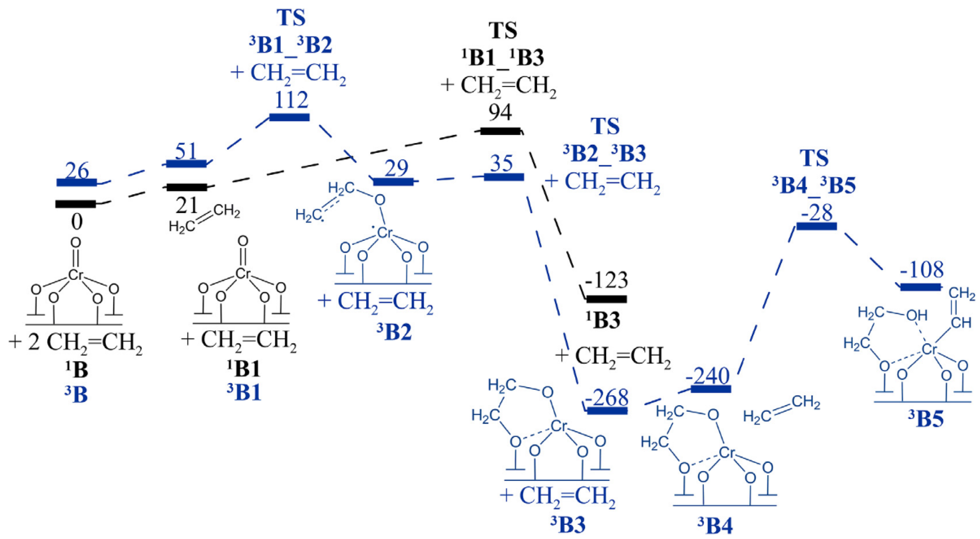 Polymers 16 00681 g017