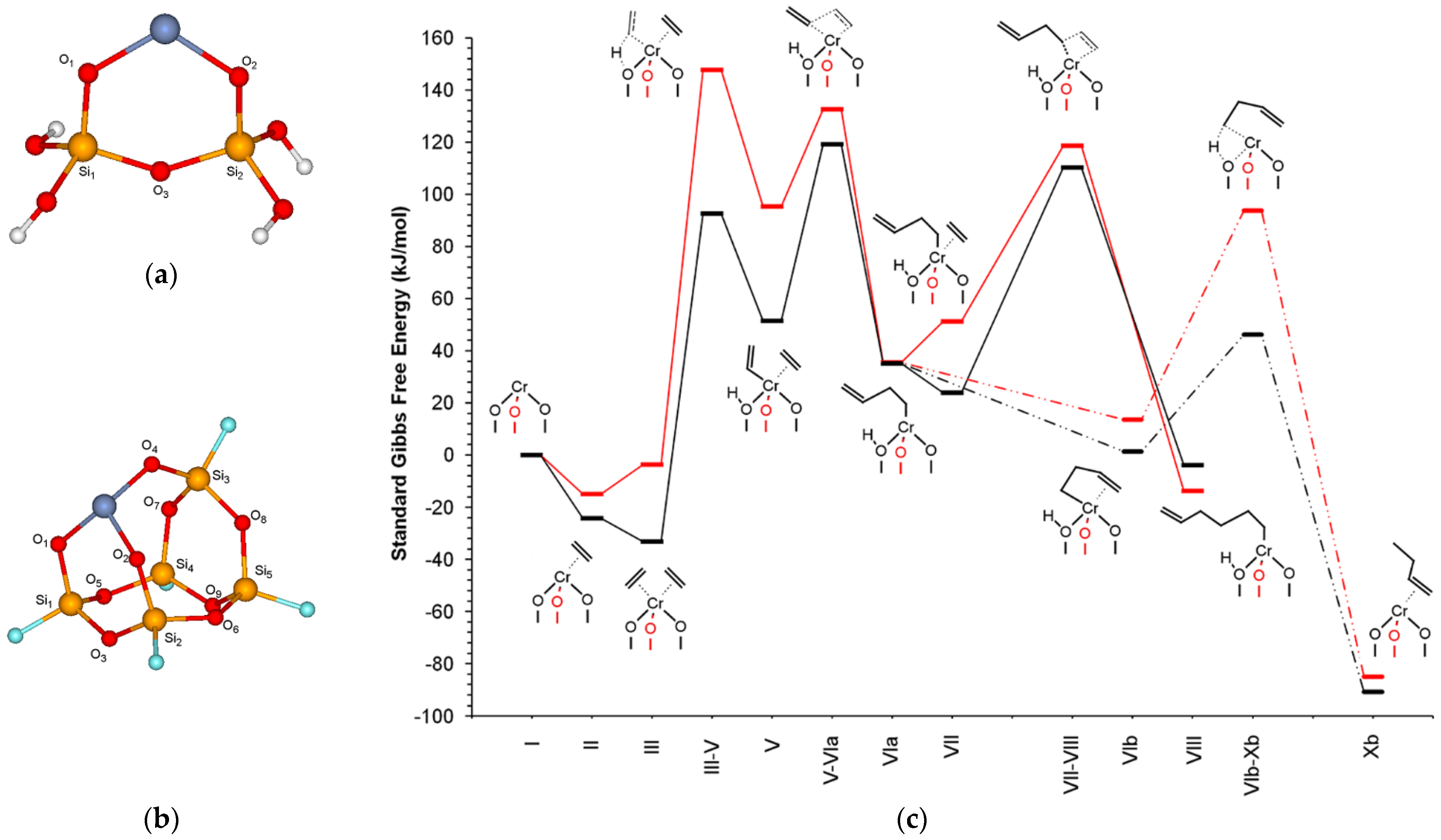 Polymers 16 00681 g022