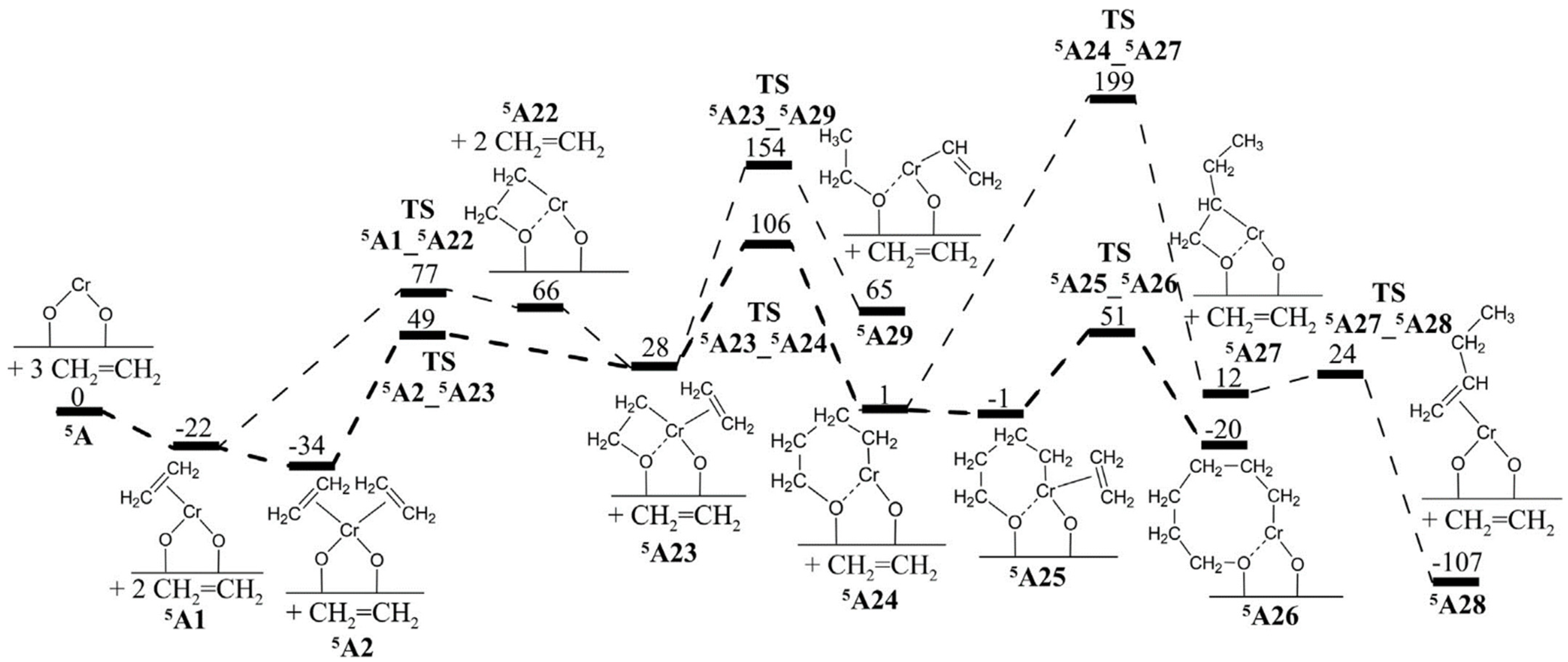 Polymers 16 00681 g028
