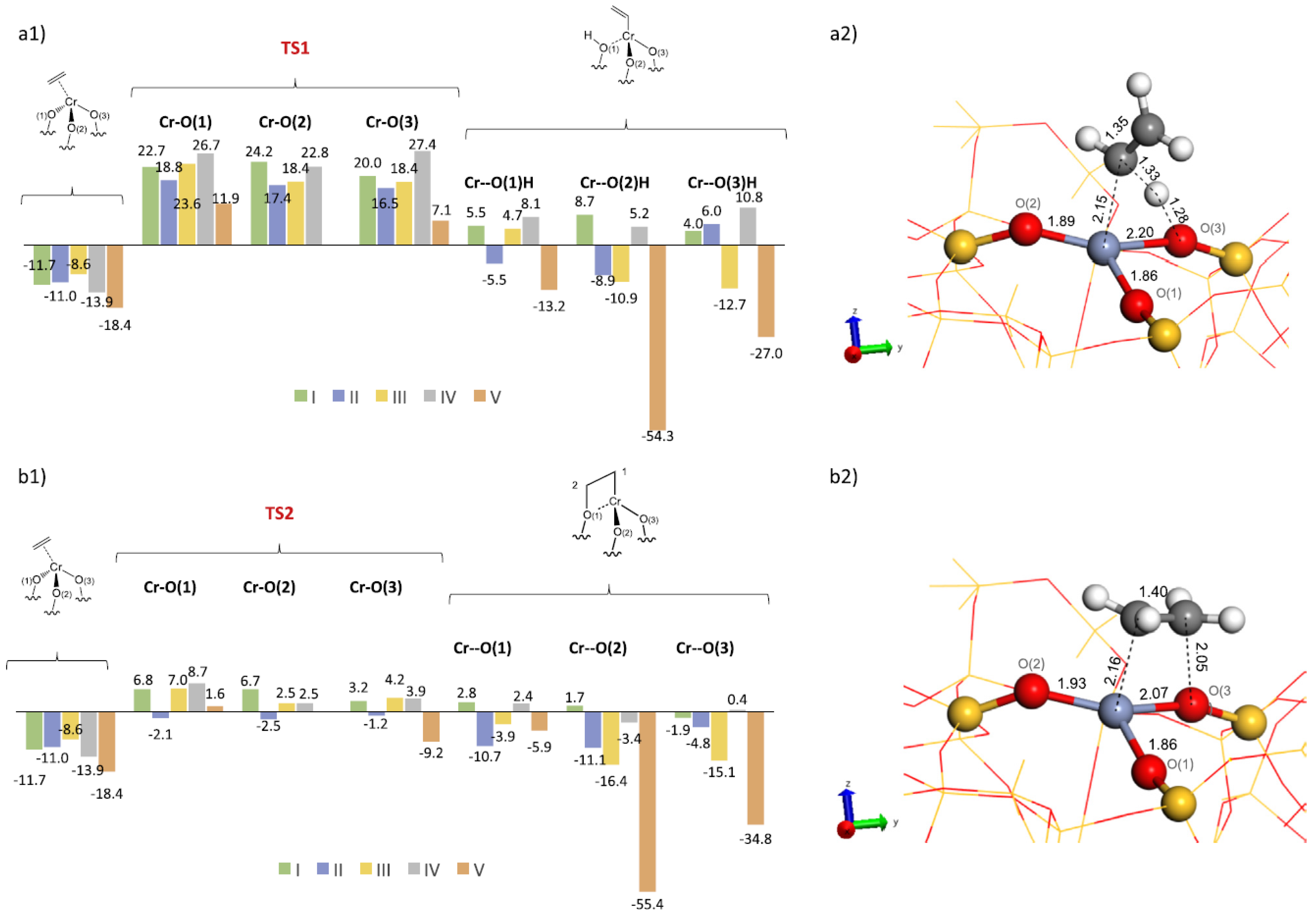 Polymers 16 00681 g031