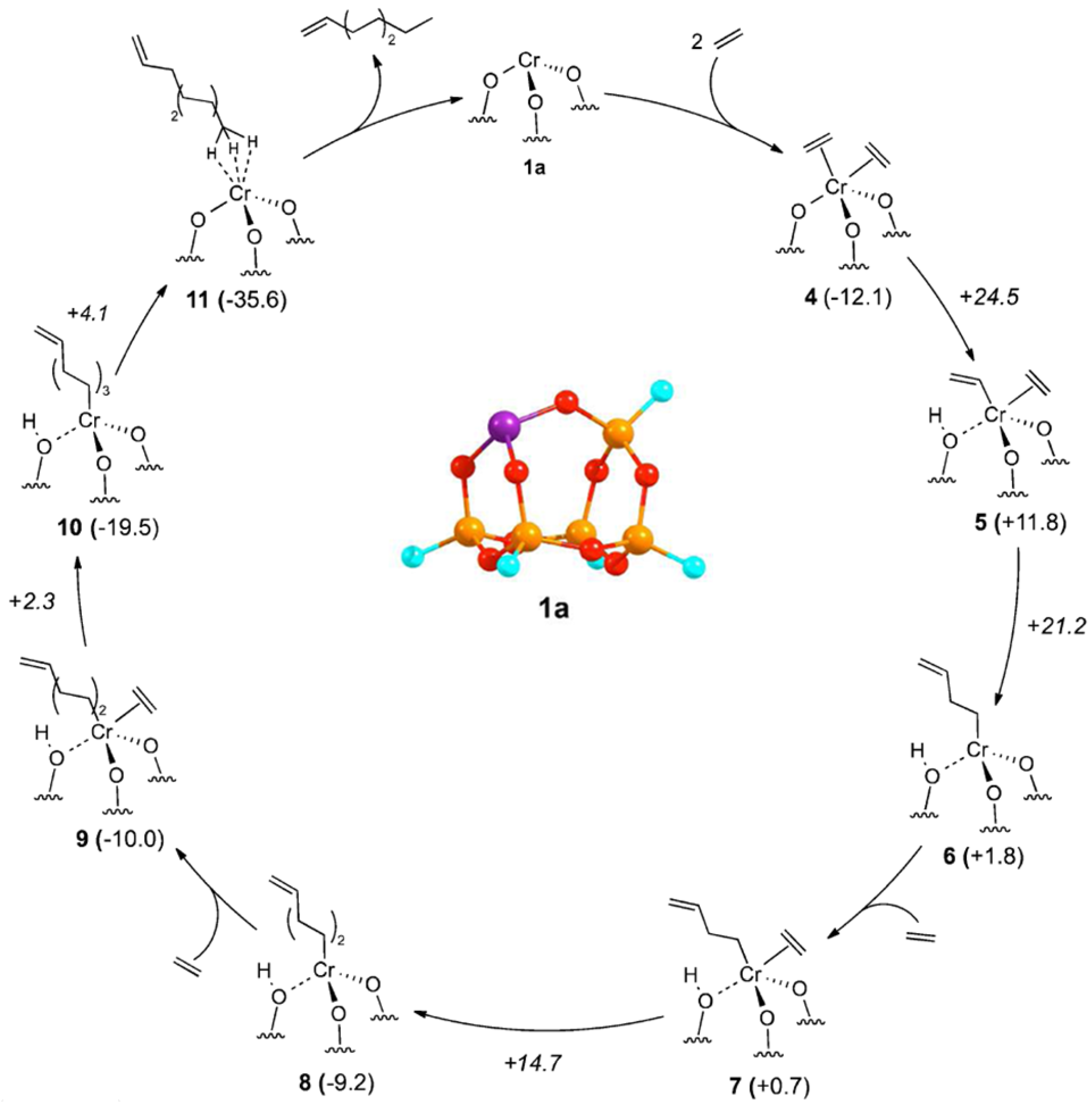 Polymers 16 00681 g034