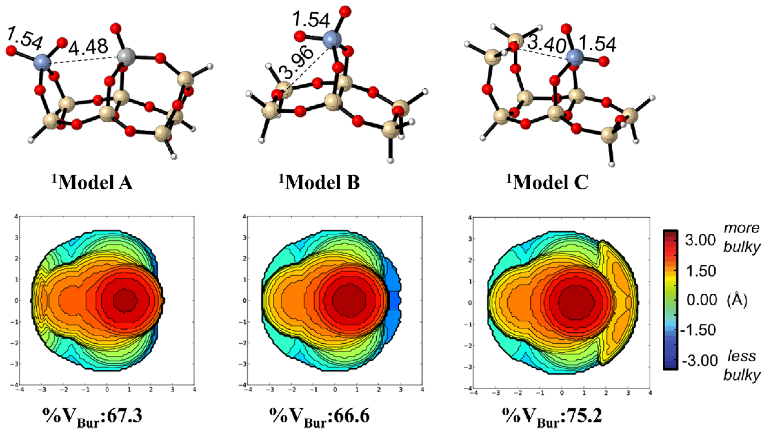 Polymers 16 00681 g037