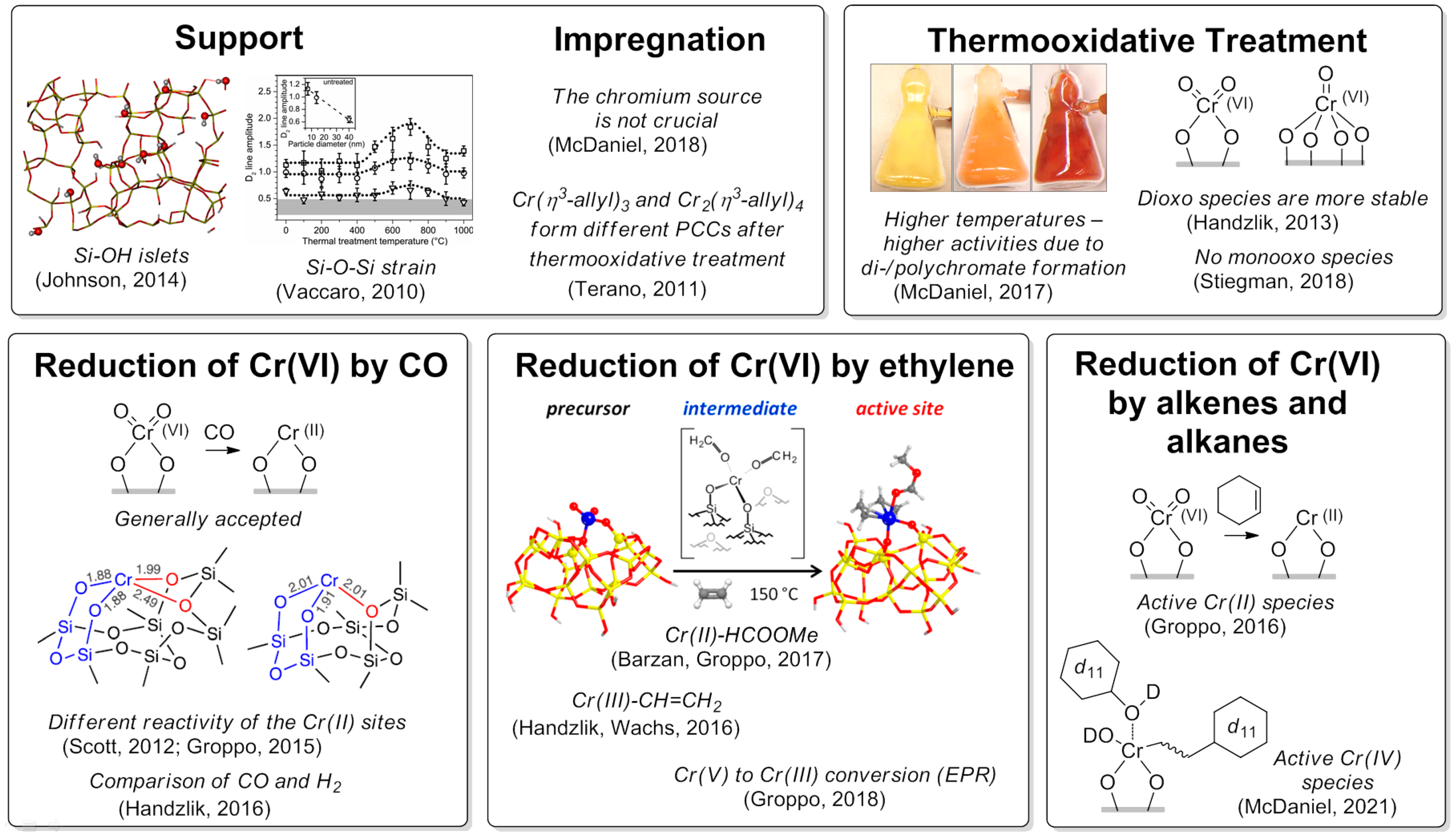 Polymers 16 00681 g041